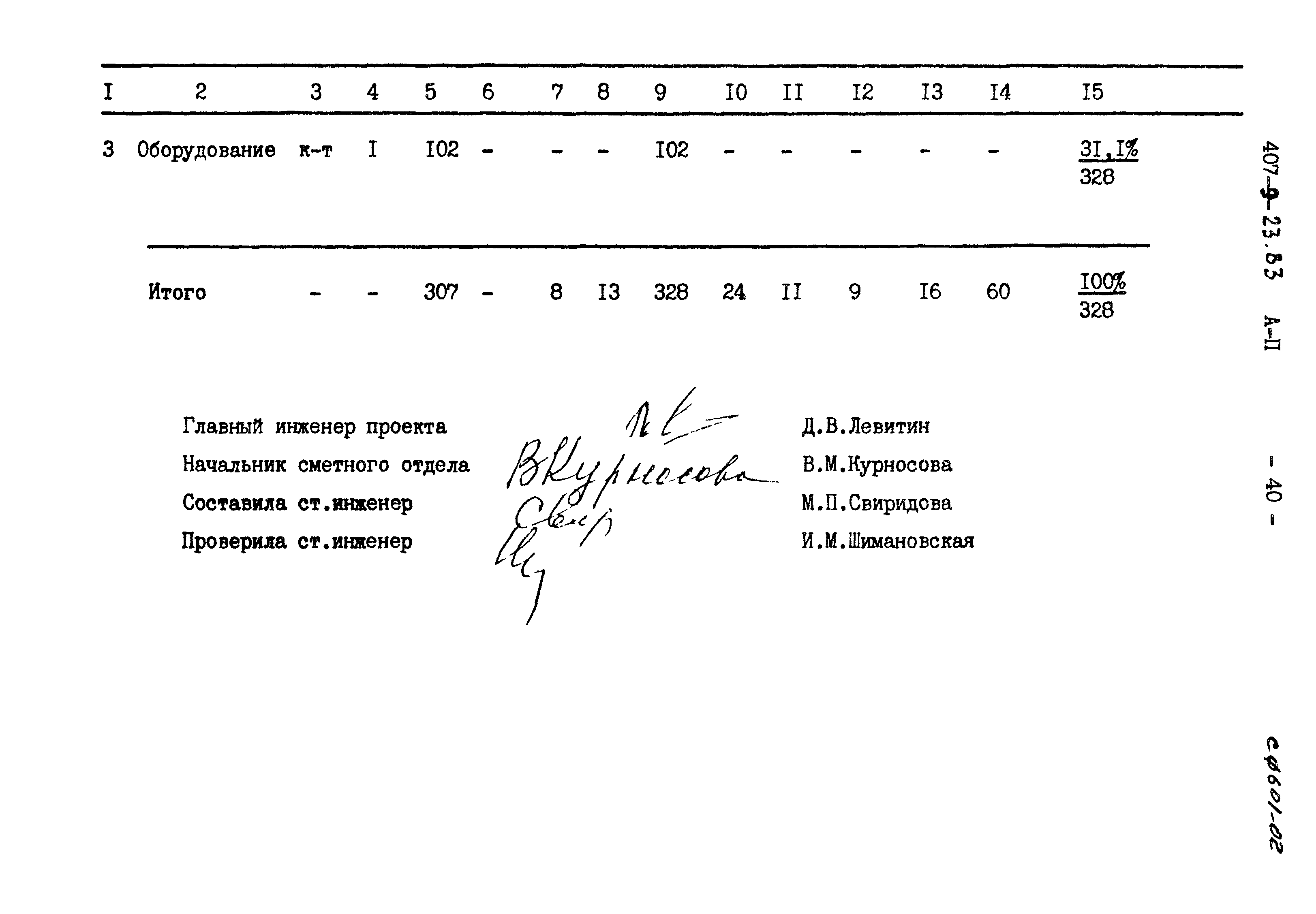 Типовой проект 407-9-23.83