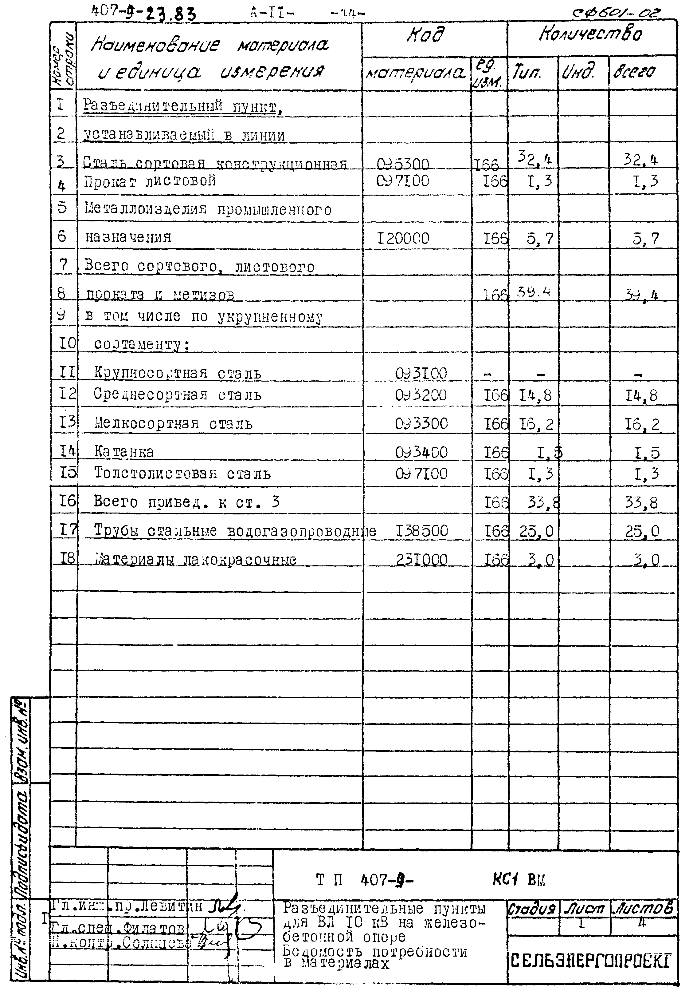 Типовой проект 407-9-23.83