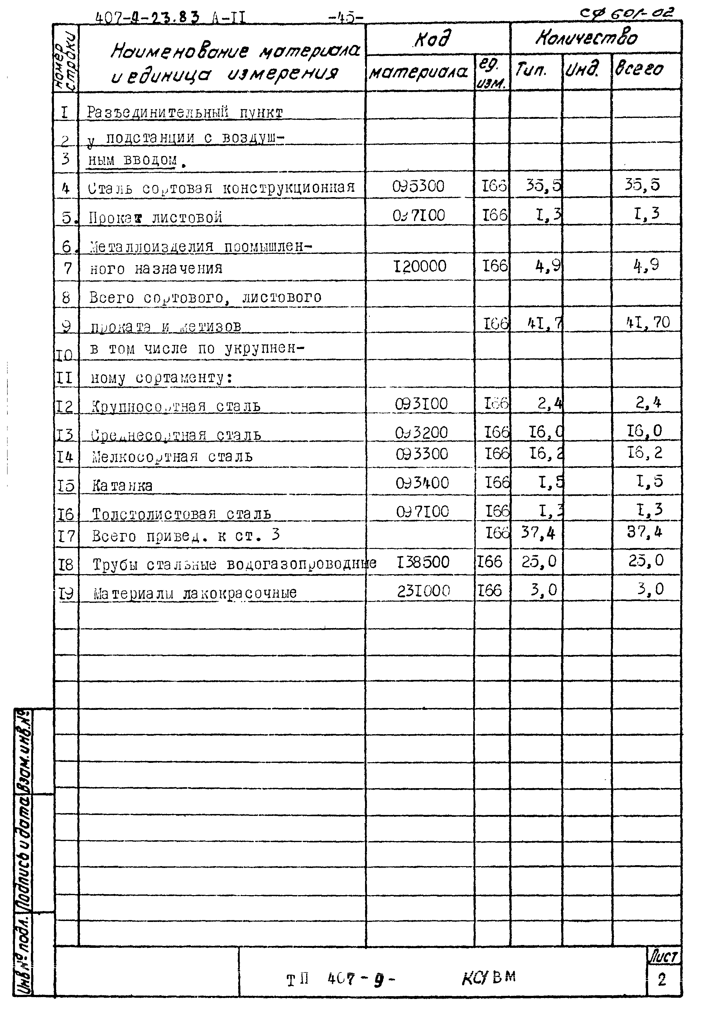 Типовой проект 407-9-23.83