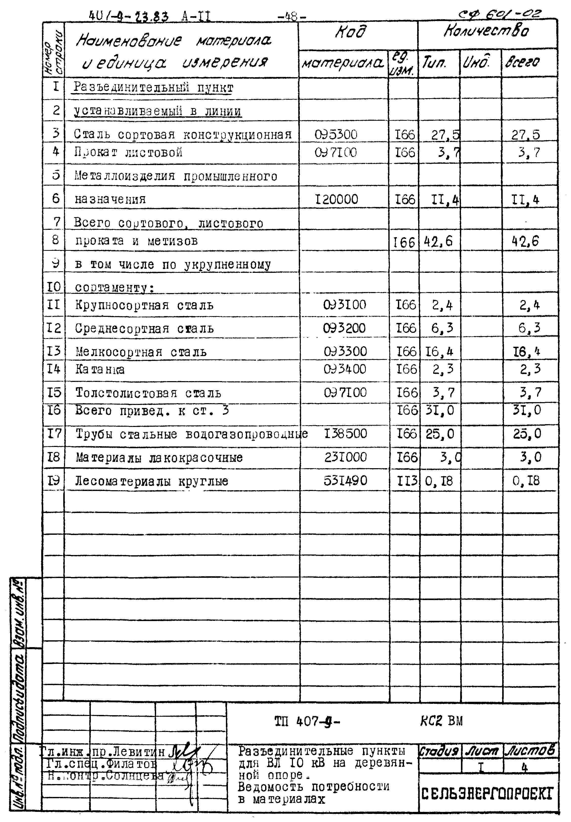 Типовой проект 407-9-23.83
