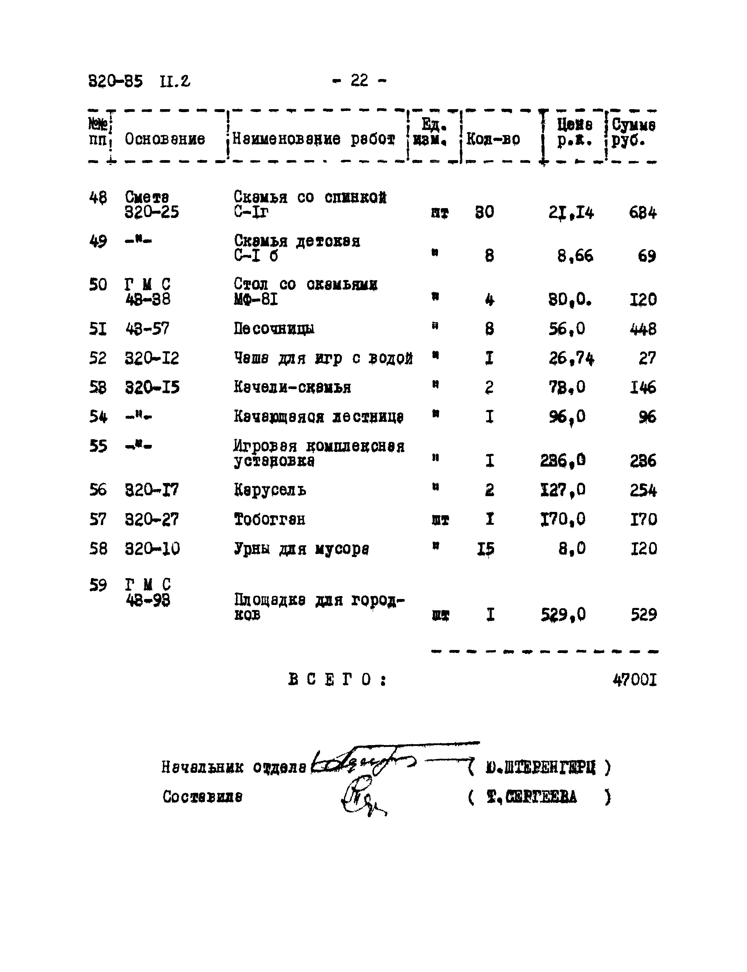 Скачать Типовой проект 320-35 Альбом II. Часть 2. Придомовые территории -  дворы, благоустройство, озеленение, оборудование. Сметы