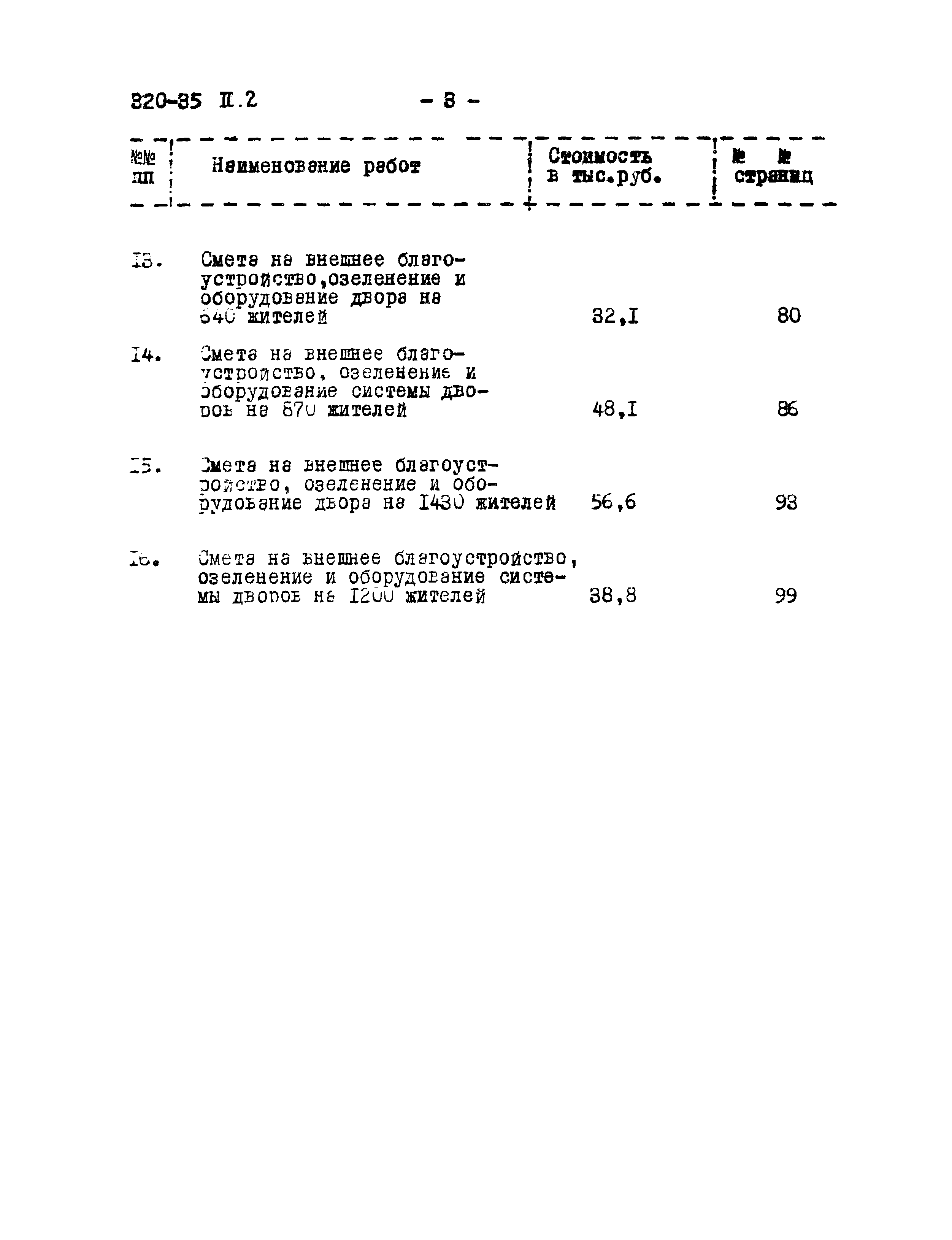 Скачать Типовой проект 320-35 Альбом II. Часть 2. Придомовые территории -  дворы, благоустройство, озеленение, оборудование. Сметы