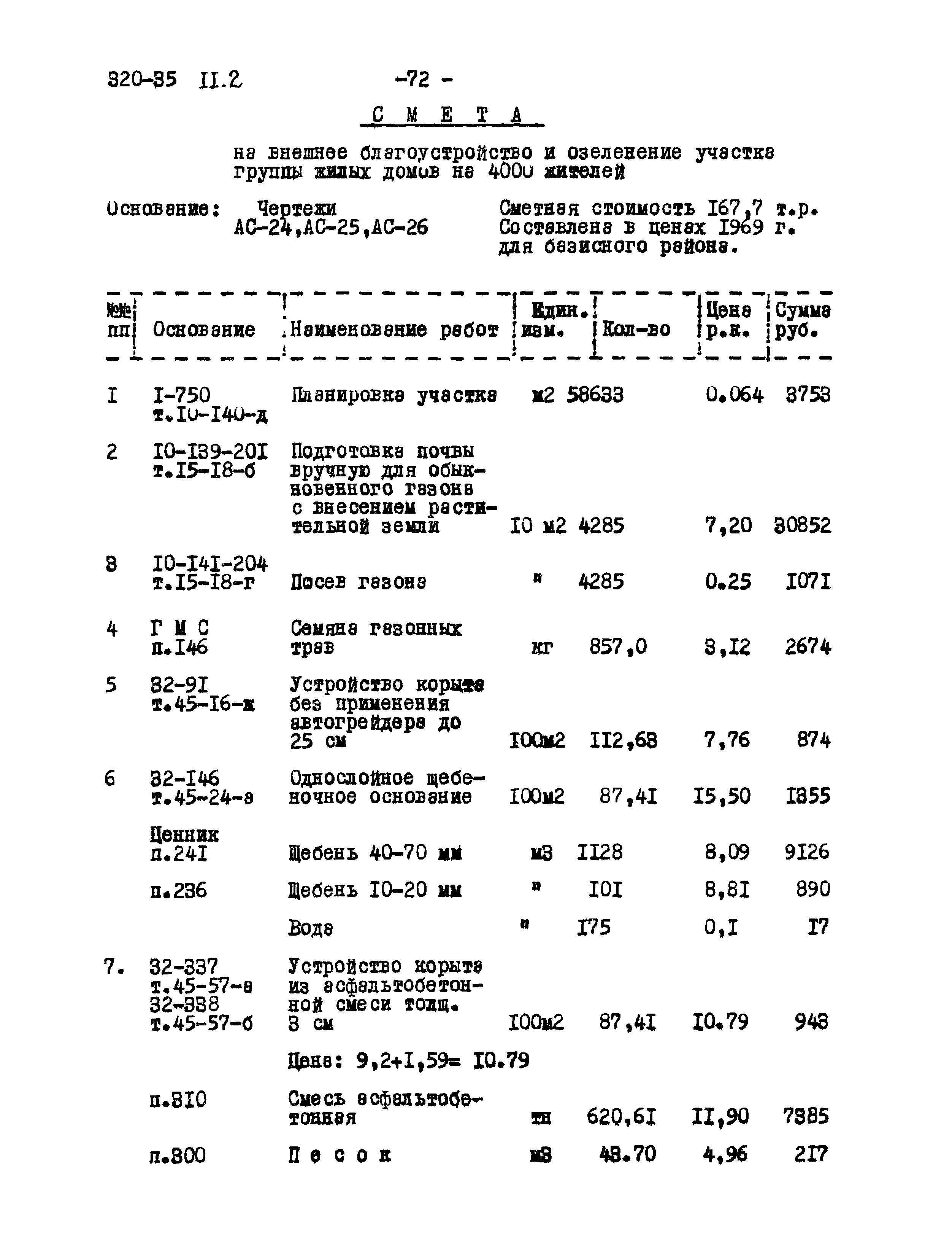 Скачать Типовой проект 320-35 Альбом II. Часть 2. Придомовые территории -  дворы, благоустройство, озеленение, оборудование. Сметы