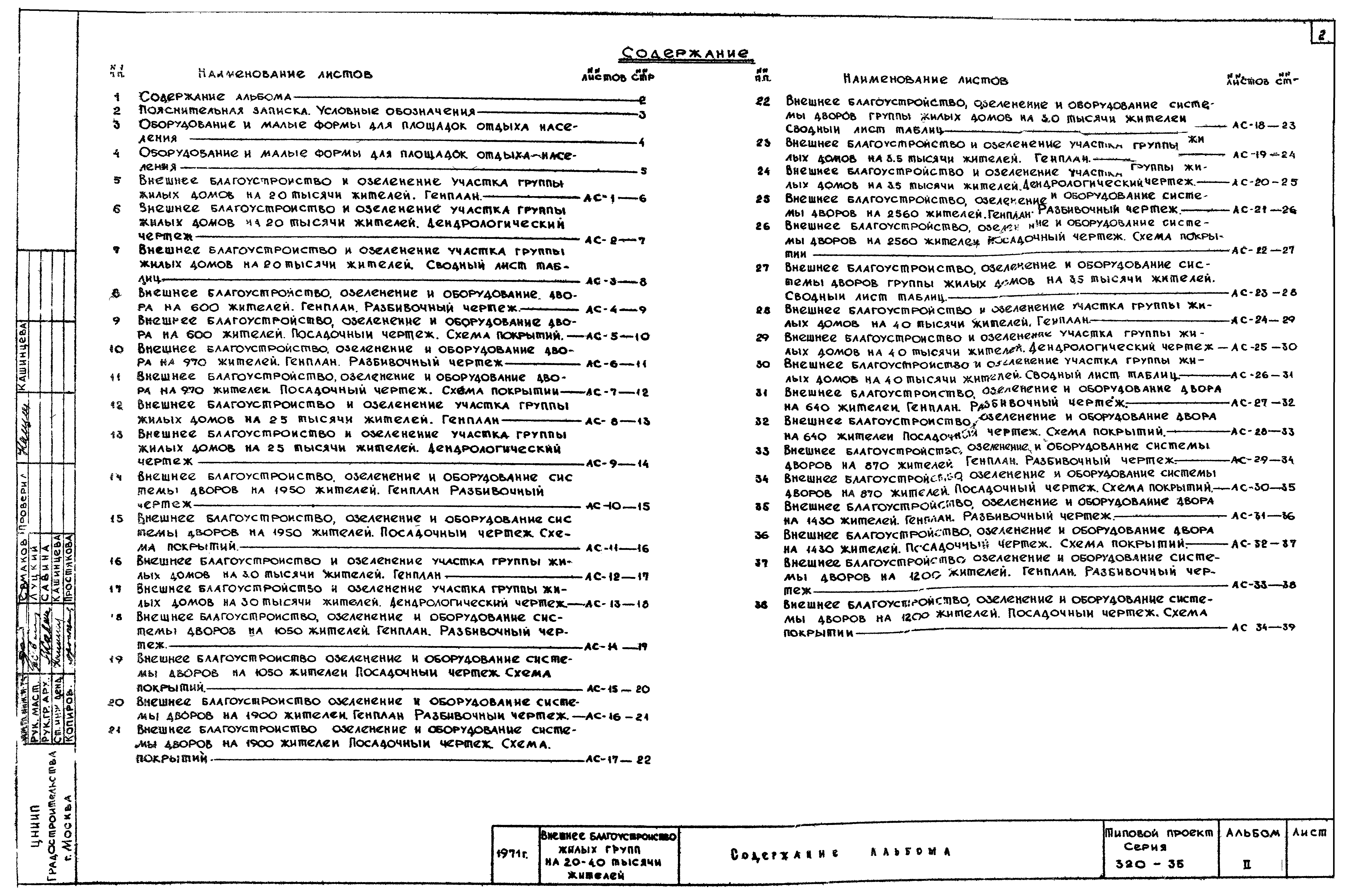 Скачать Типовой проект 320-35 Альбом II. Часть 1. Придомовые территории -  дворы, благоустройство, озеленение, оборудование. Рабочие чертежи