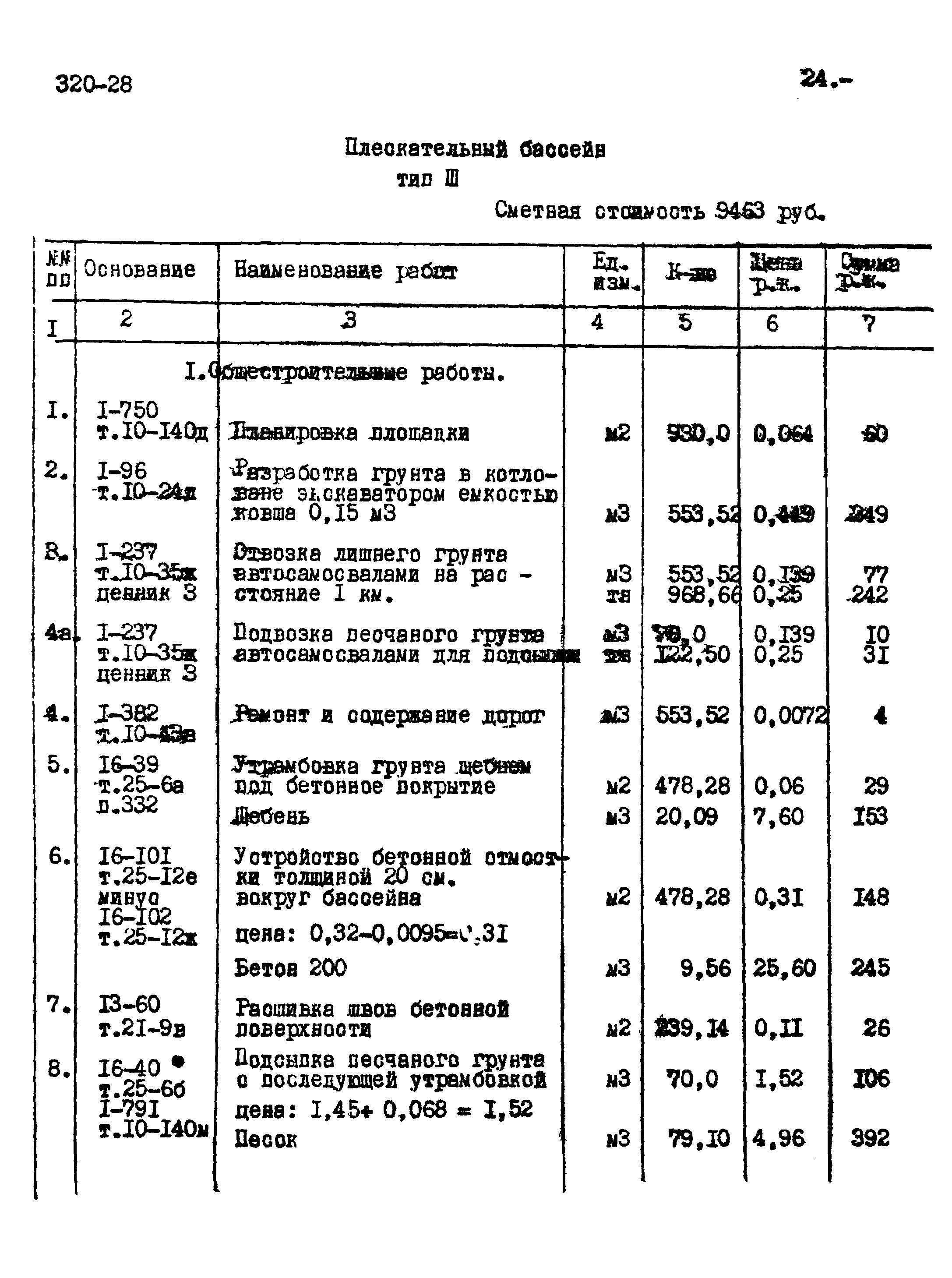 Типовой проект 320-28