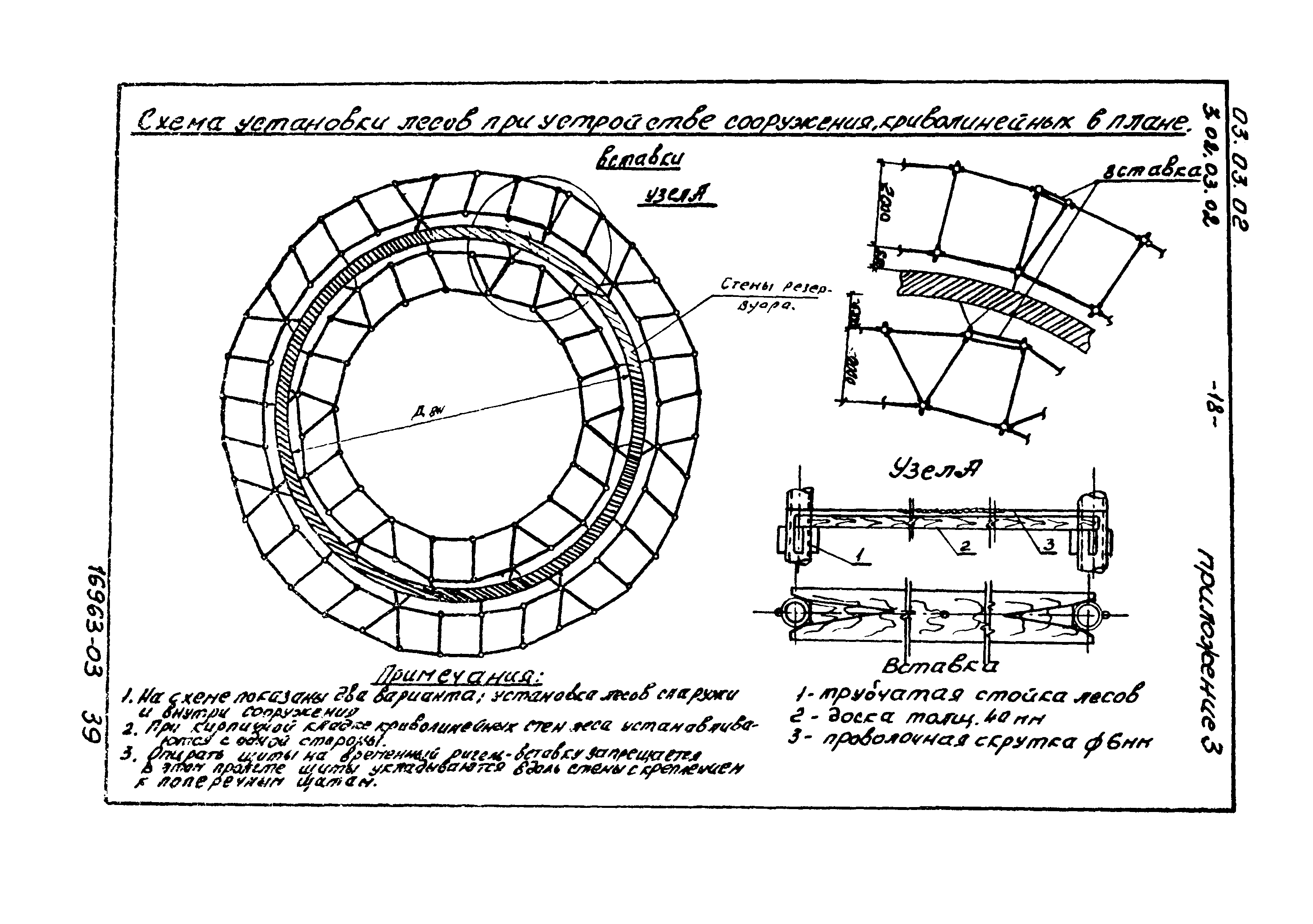 ТТК 03.03.02