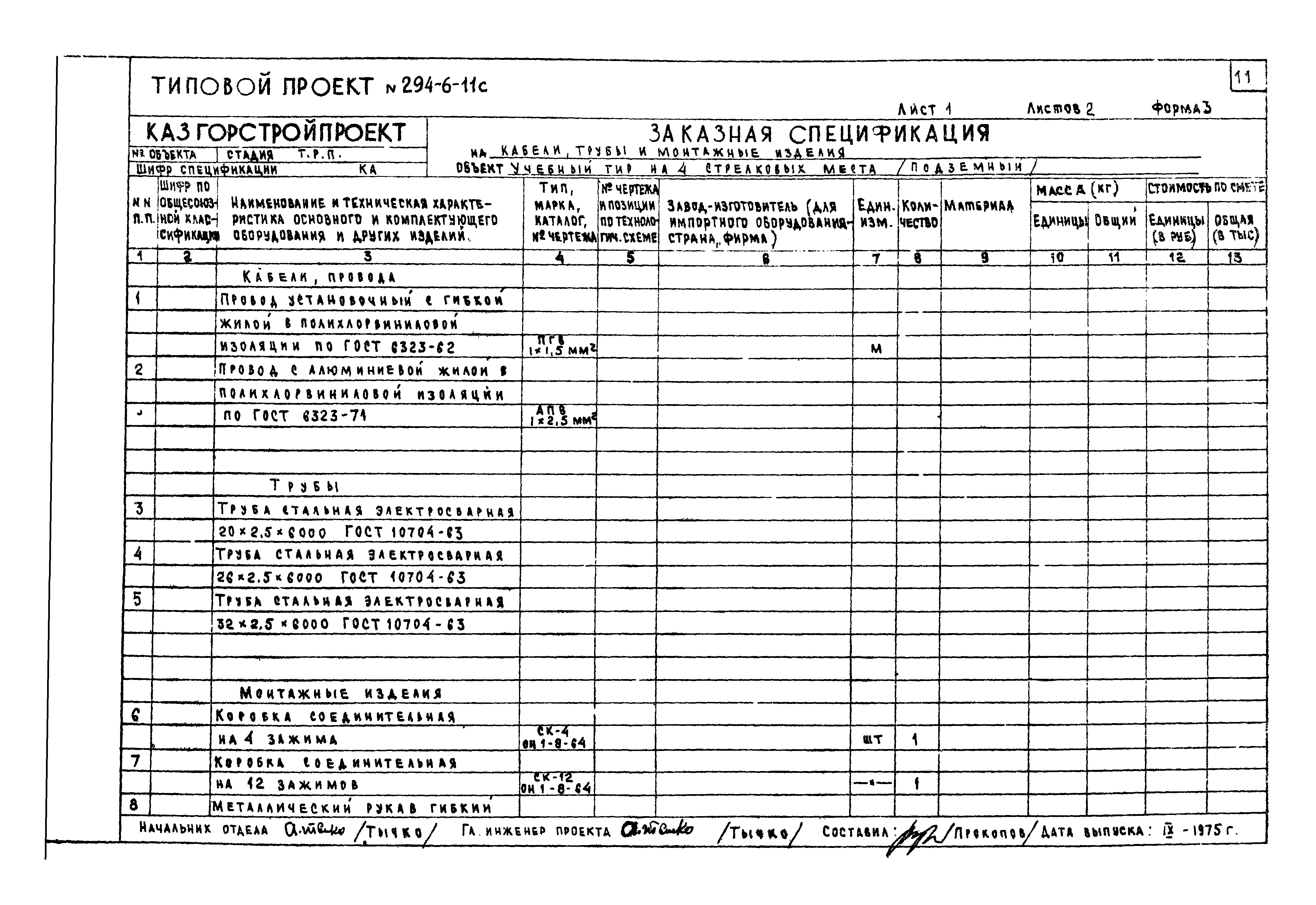 Шифр спецификации. Ескд перечень элементов пэ3. Шифр спецификации. Шифр спецификации. 106-96 пример.