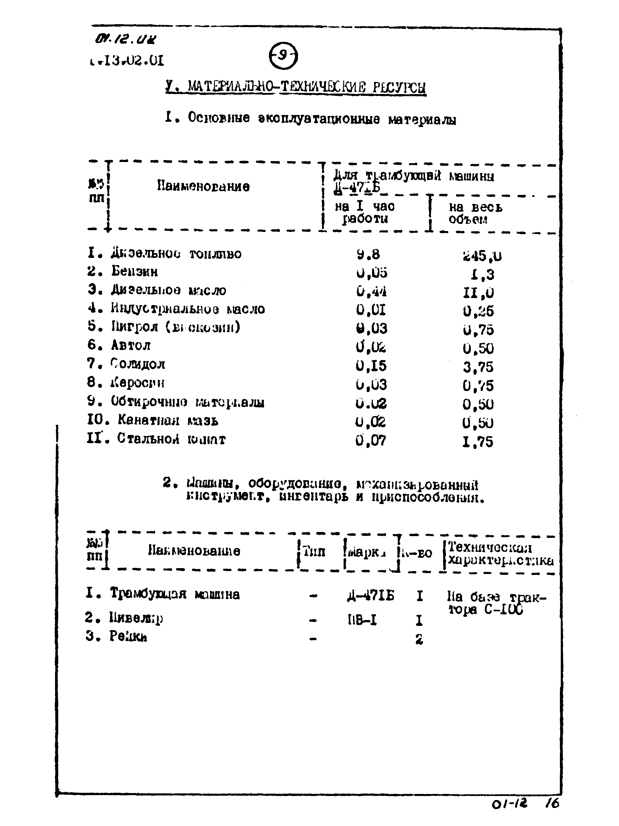 ТТК 01.12.02