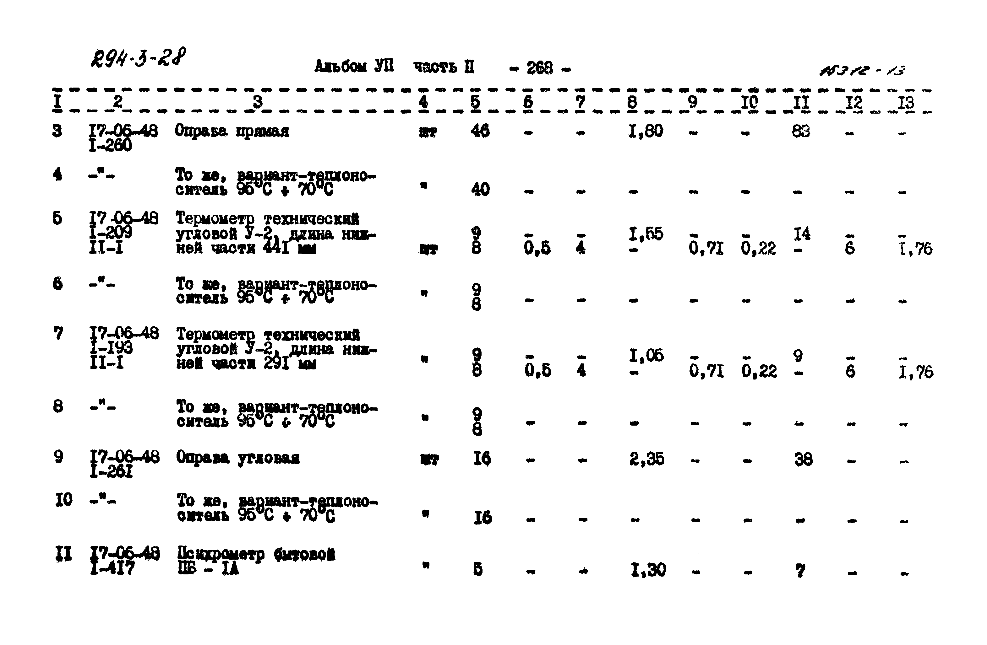 Типовой проект 294-3-28