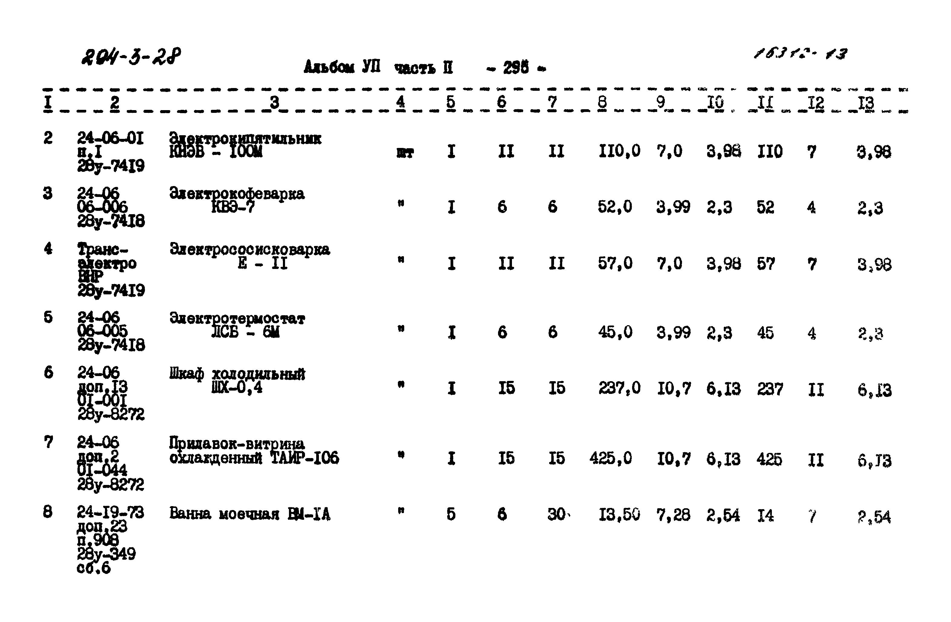Типовой проект 294-3-28