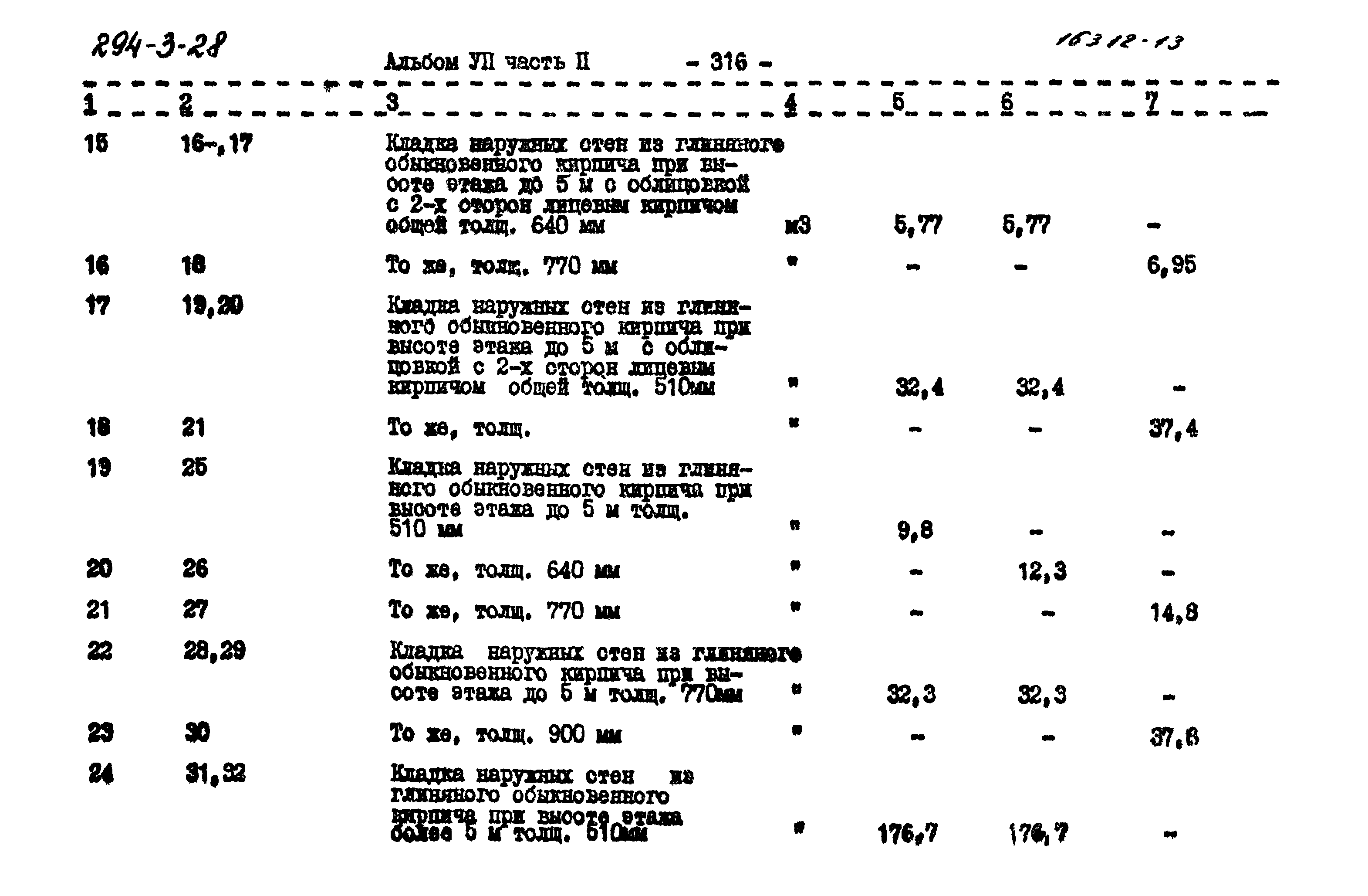 Типовой проект 294-3-28