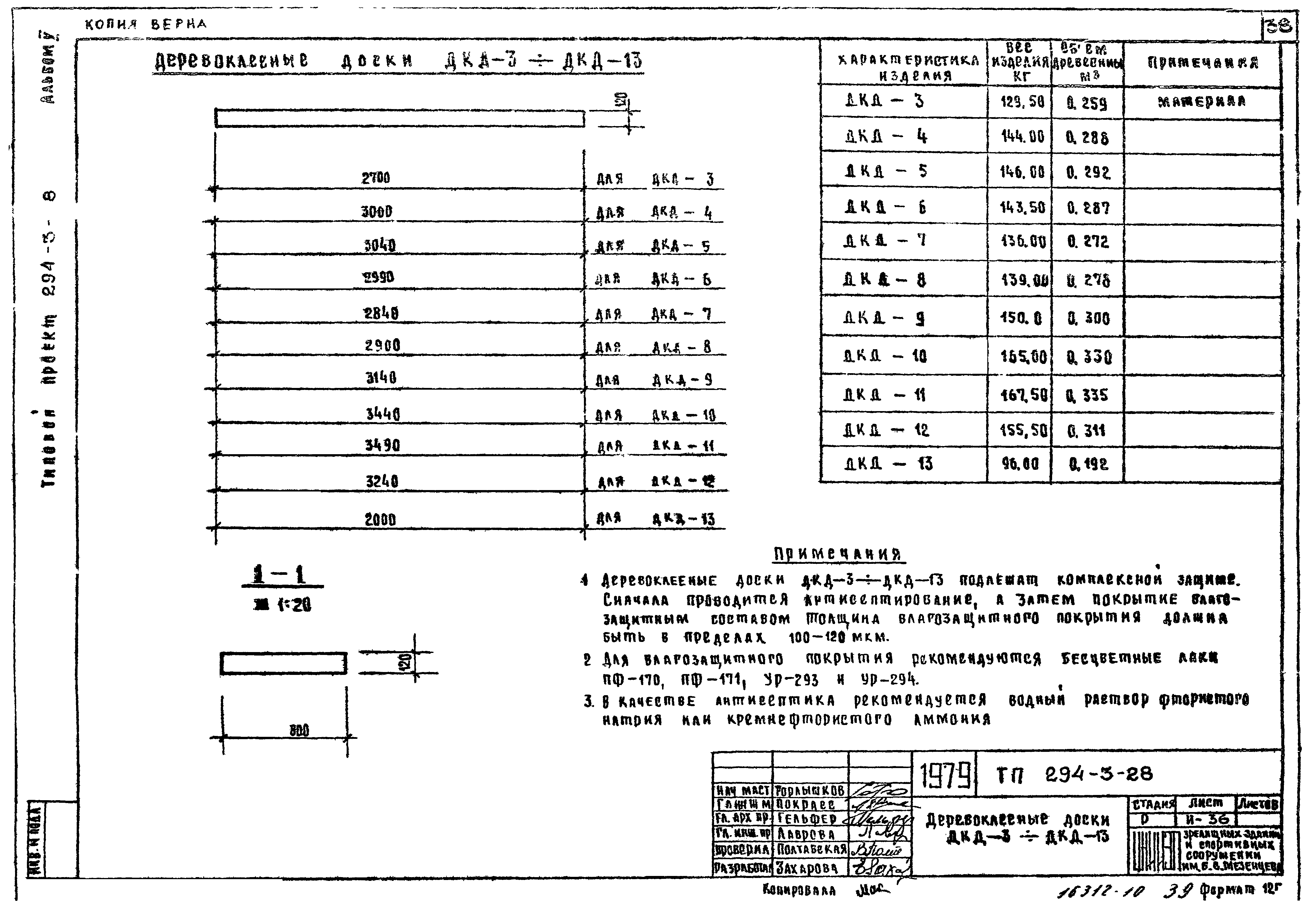 Типовой проект 294-3-28