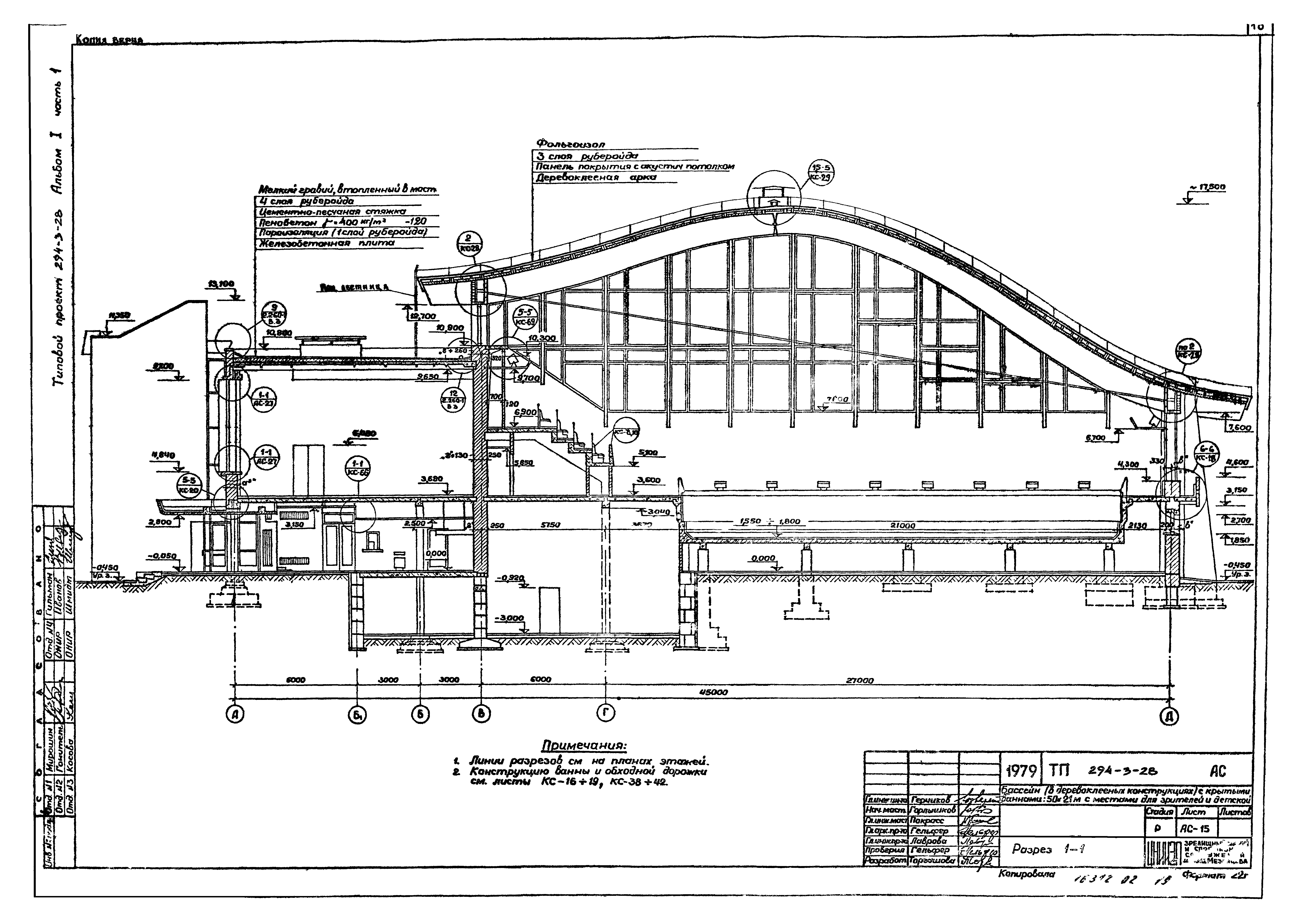 Типовой проект 294-3-28
