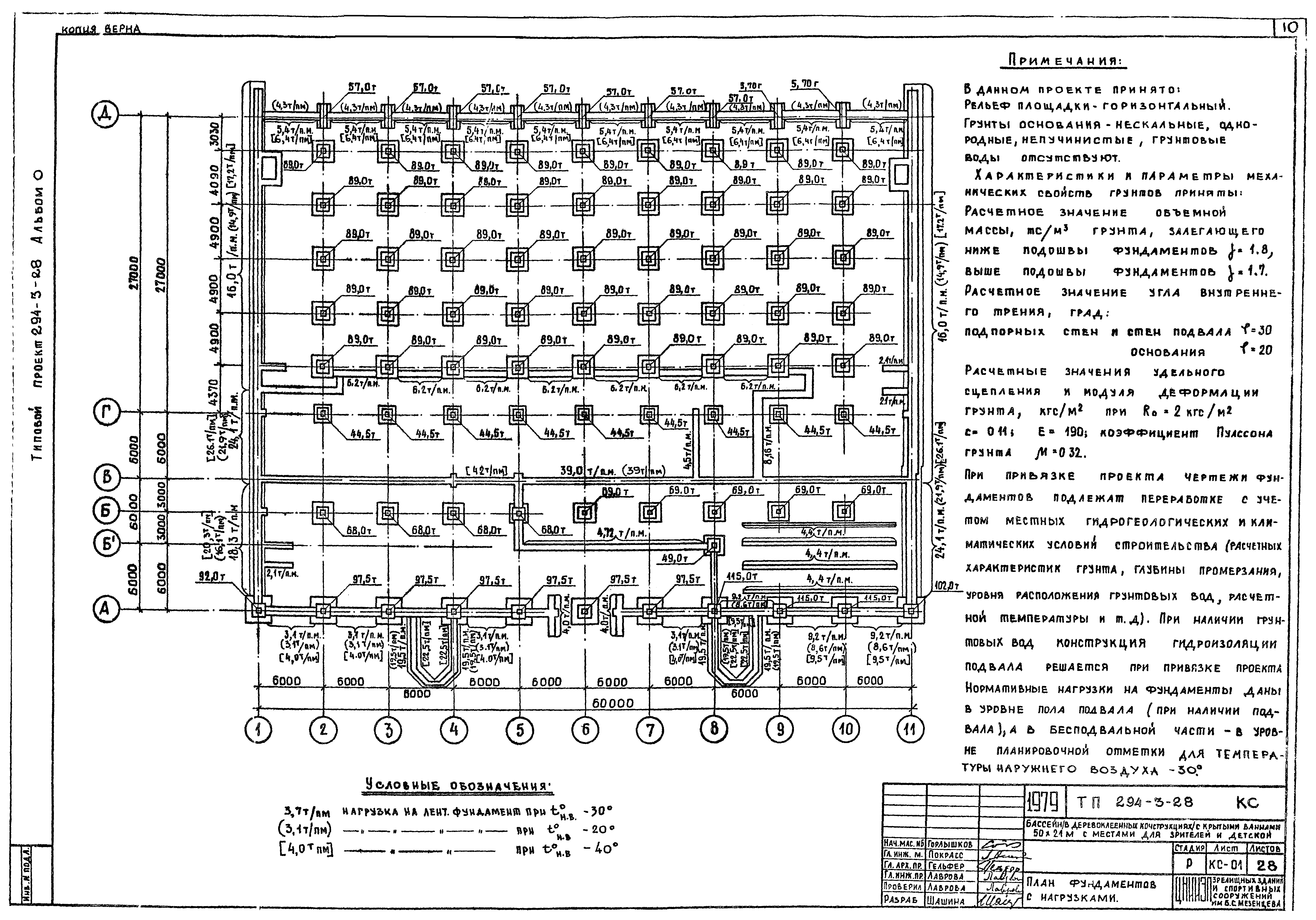 Типовой проект 294-3-28
