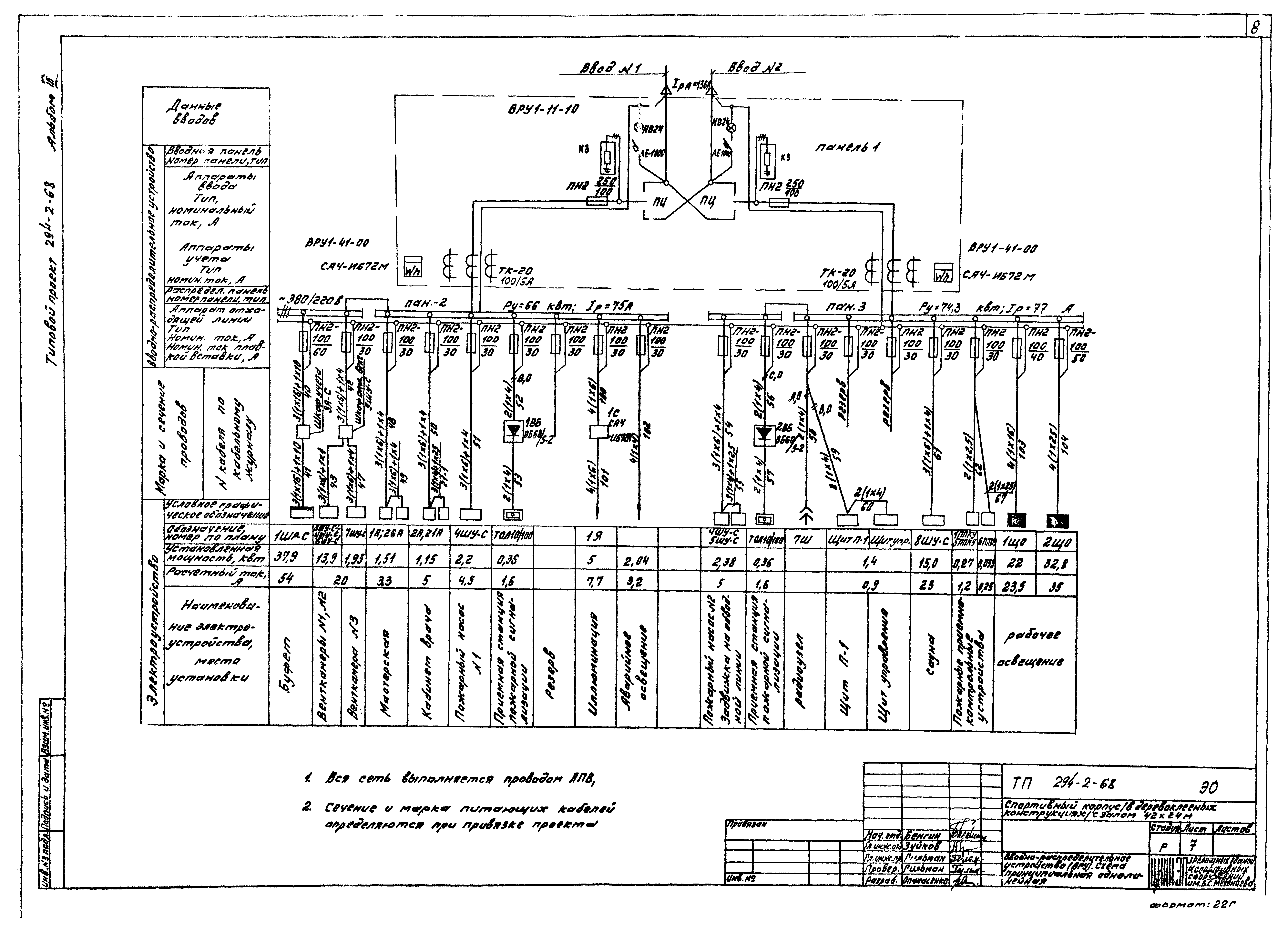 Скачать Типовой проект 294-2-68 Альбом III. Электрооборудование, связь и  сигнализация, пожарная сигнализация