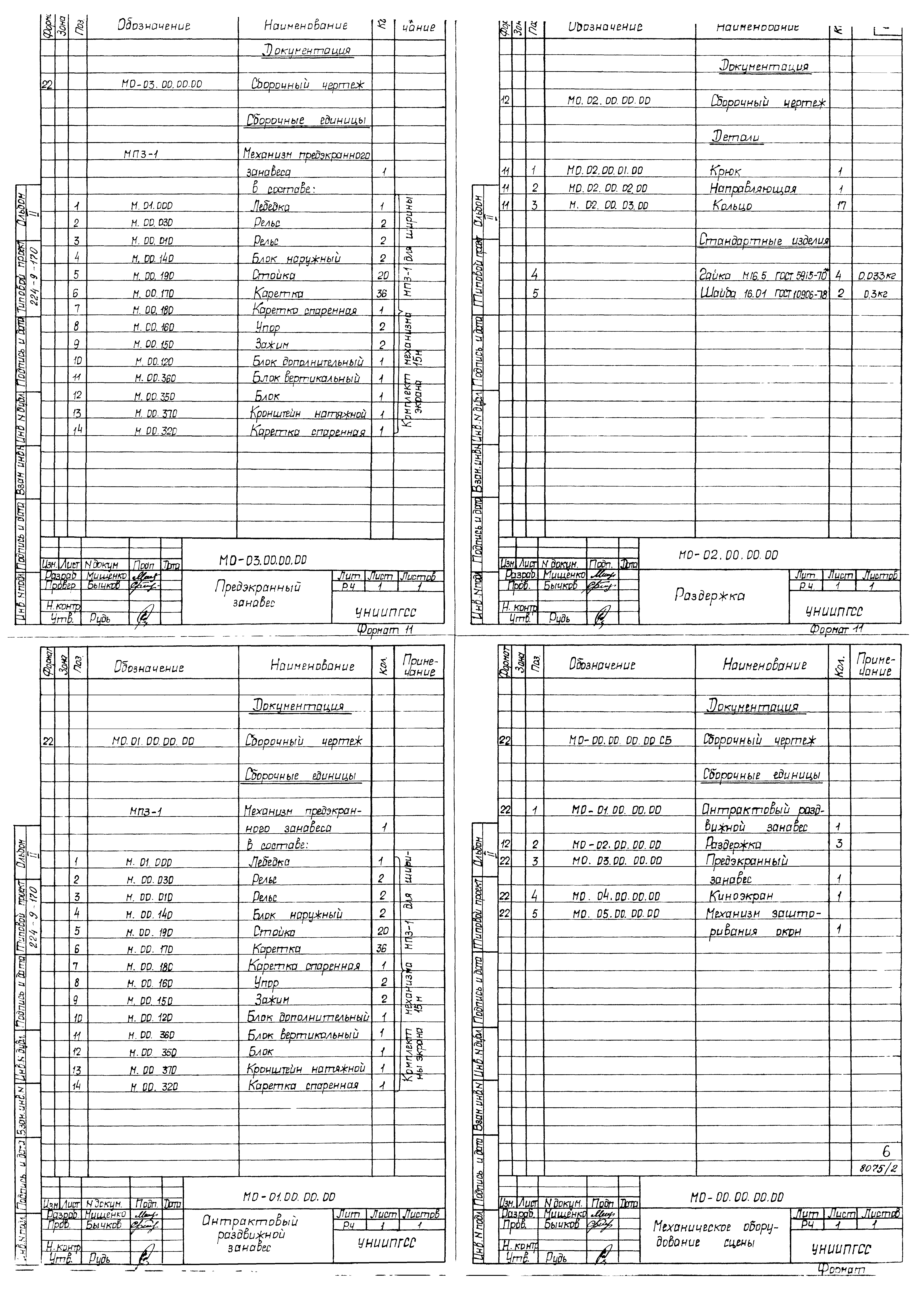 Типовой проект 224-9-170