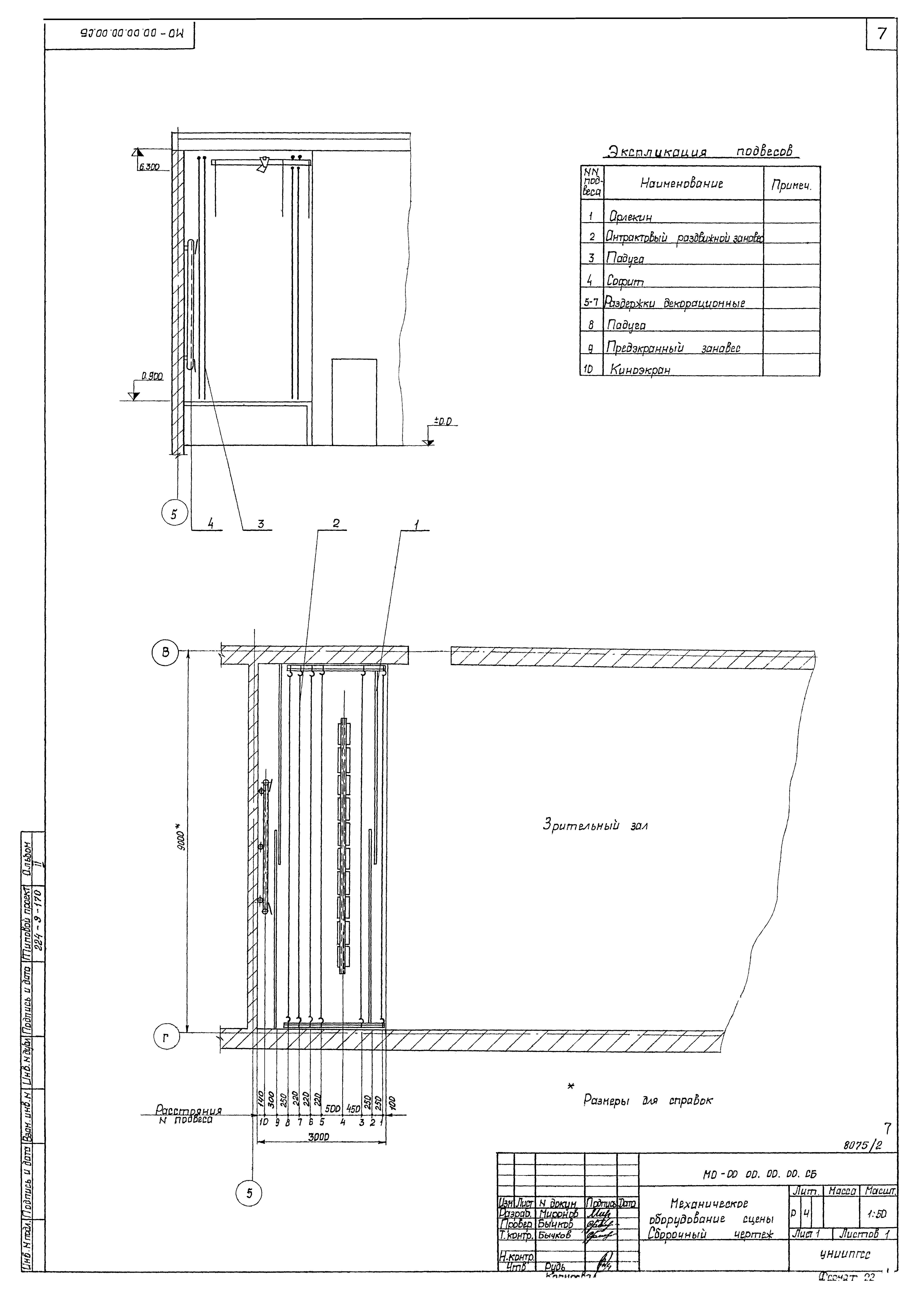 Типовой проект 224-9-170
