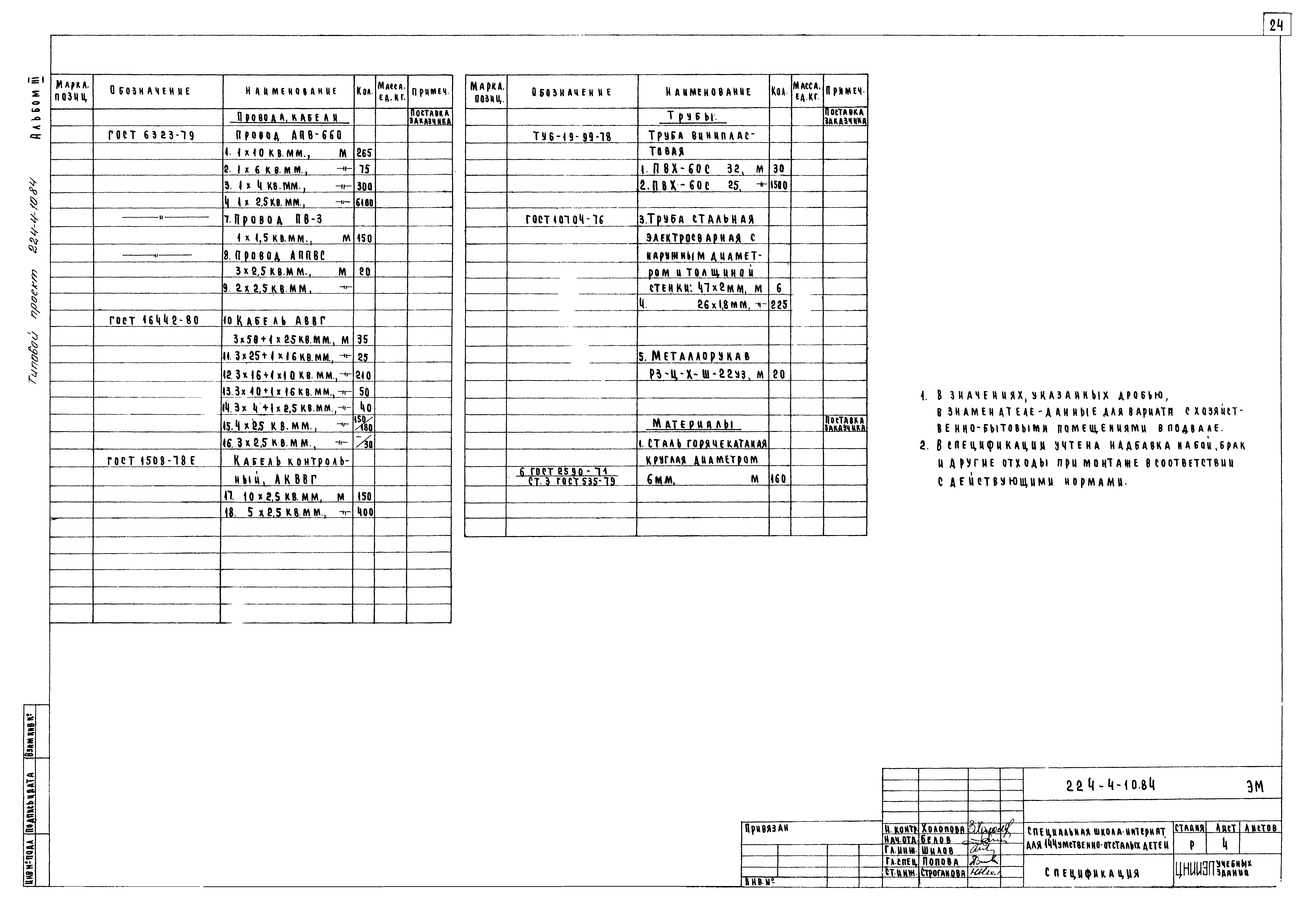 Скачать Типовой проект 224-4-10.84 Альбом III. Электротехнические чертежи