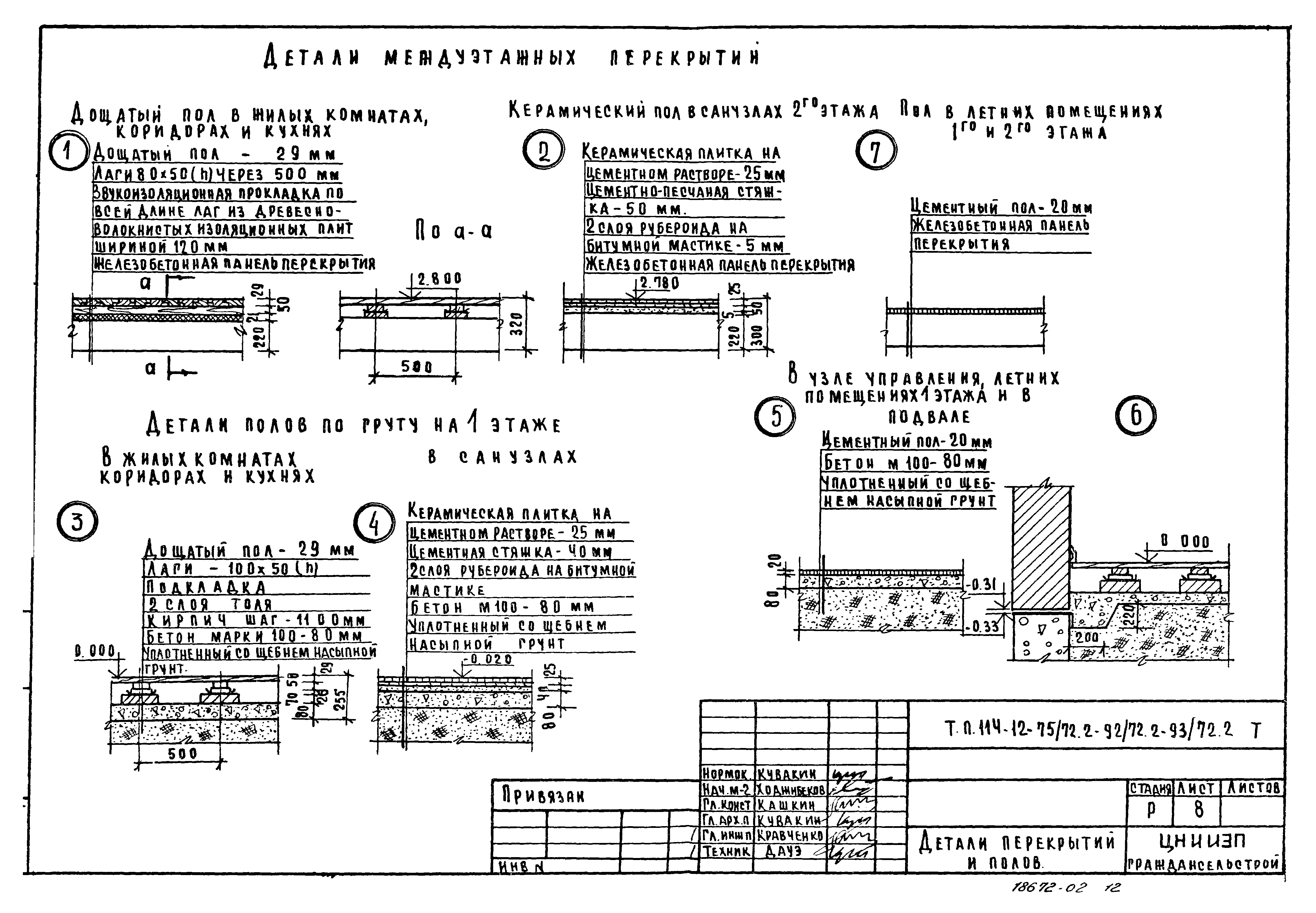 Типовой проект 114-12-75/72.2