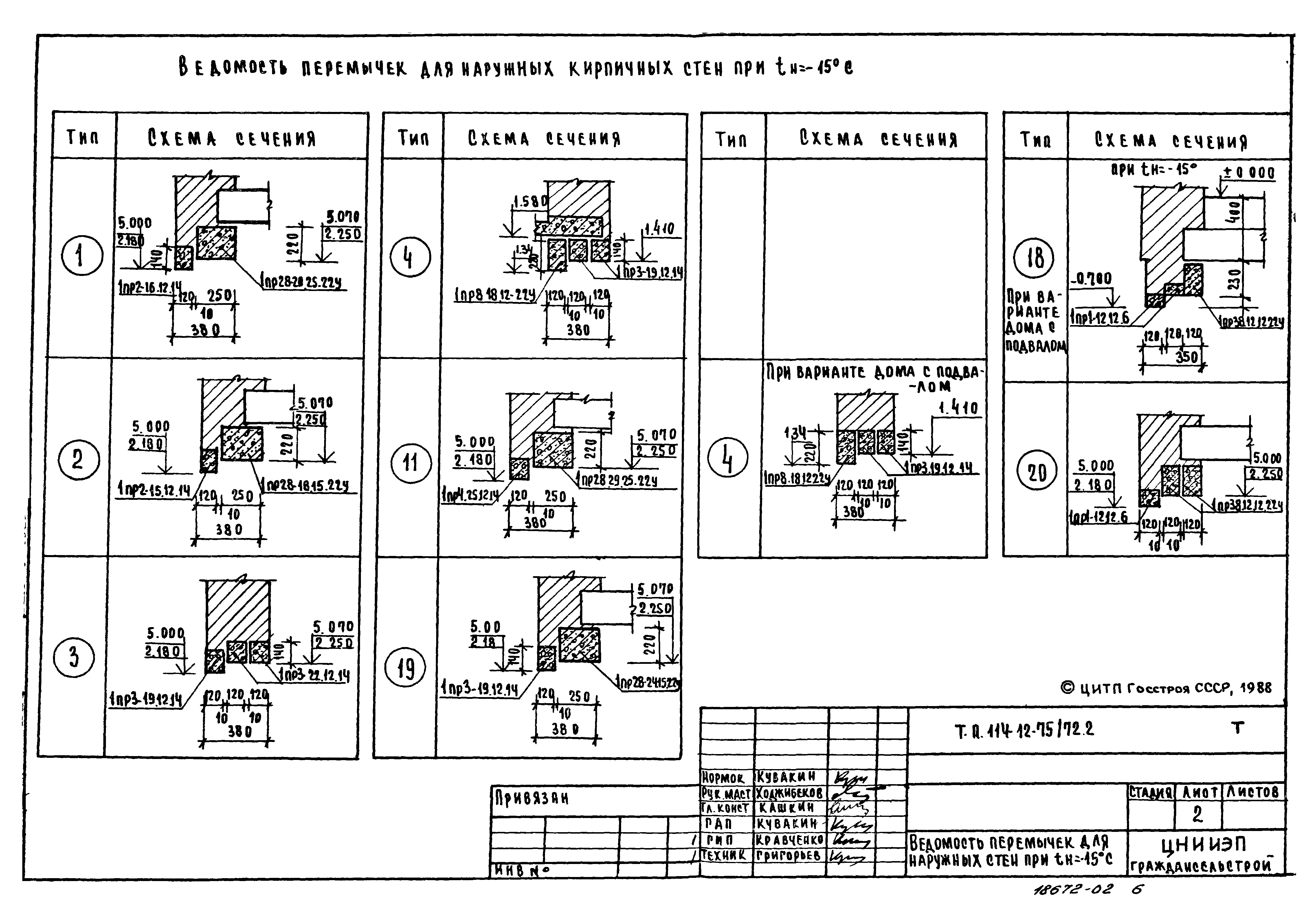 Типовой проект 114-12-75/72.2