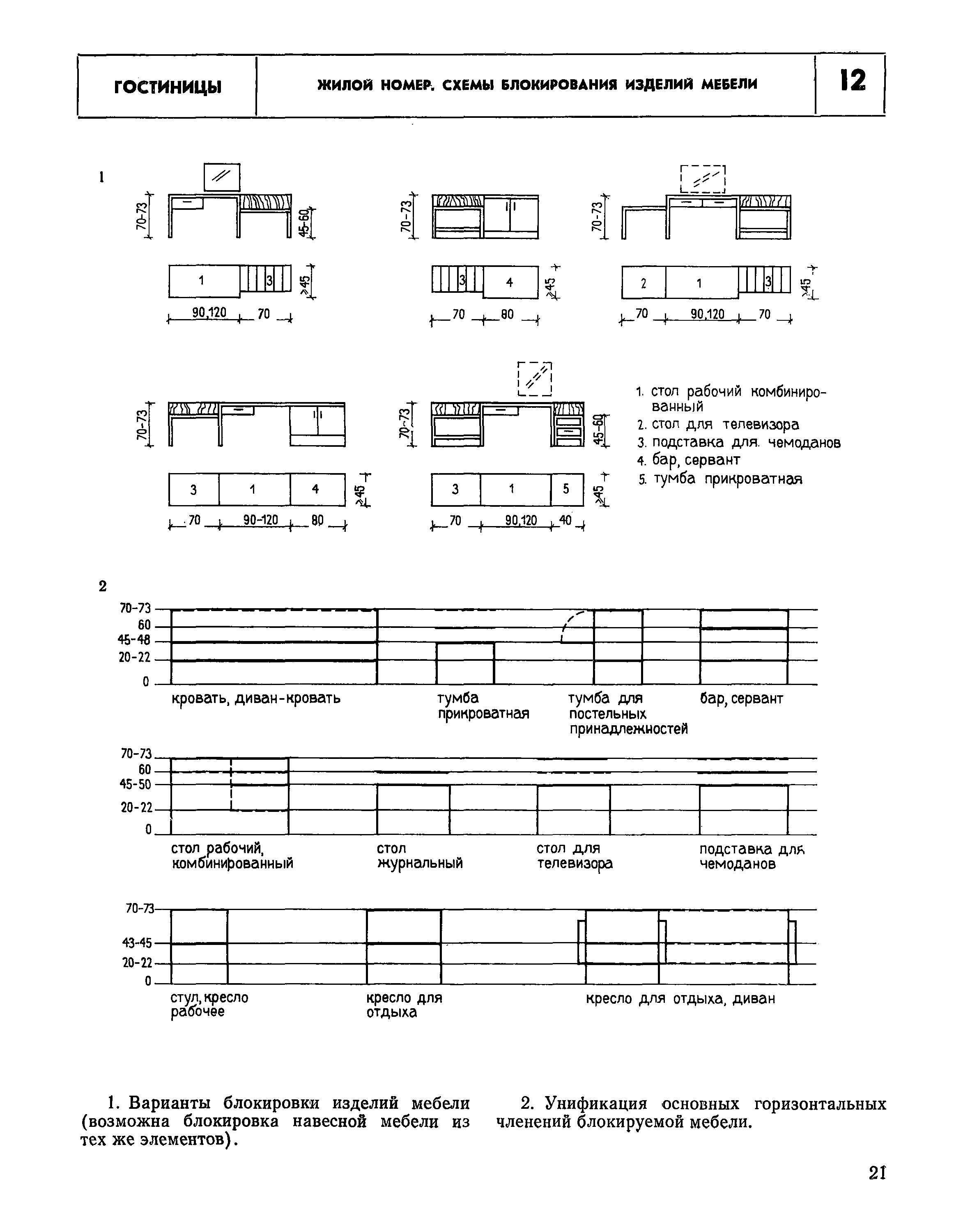 НП 1.2-78