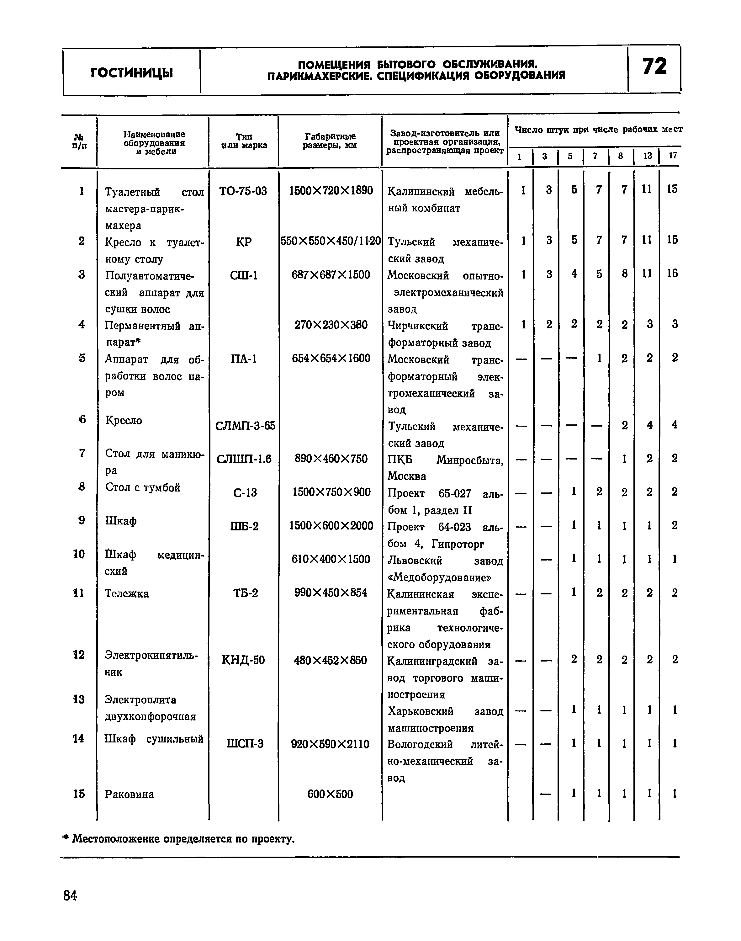 НП 1.2-78