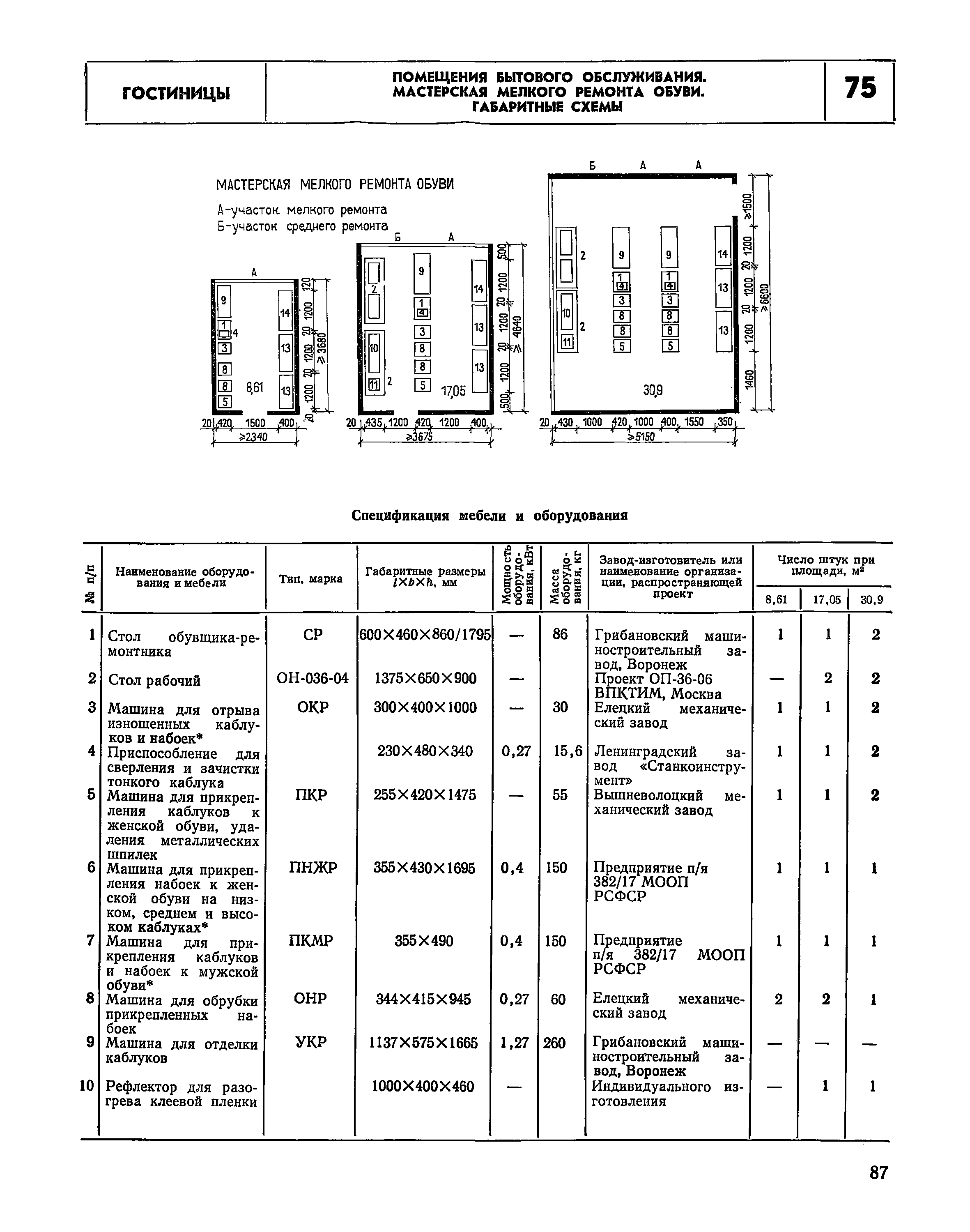 НП 1.2-78