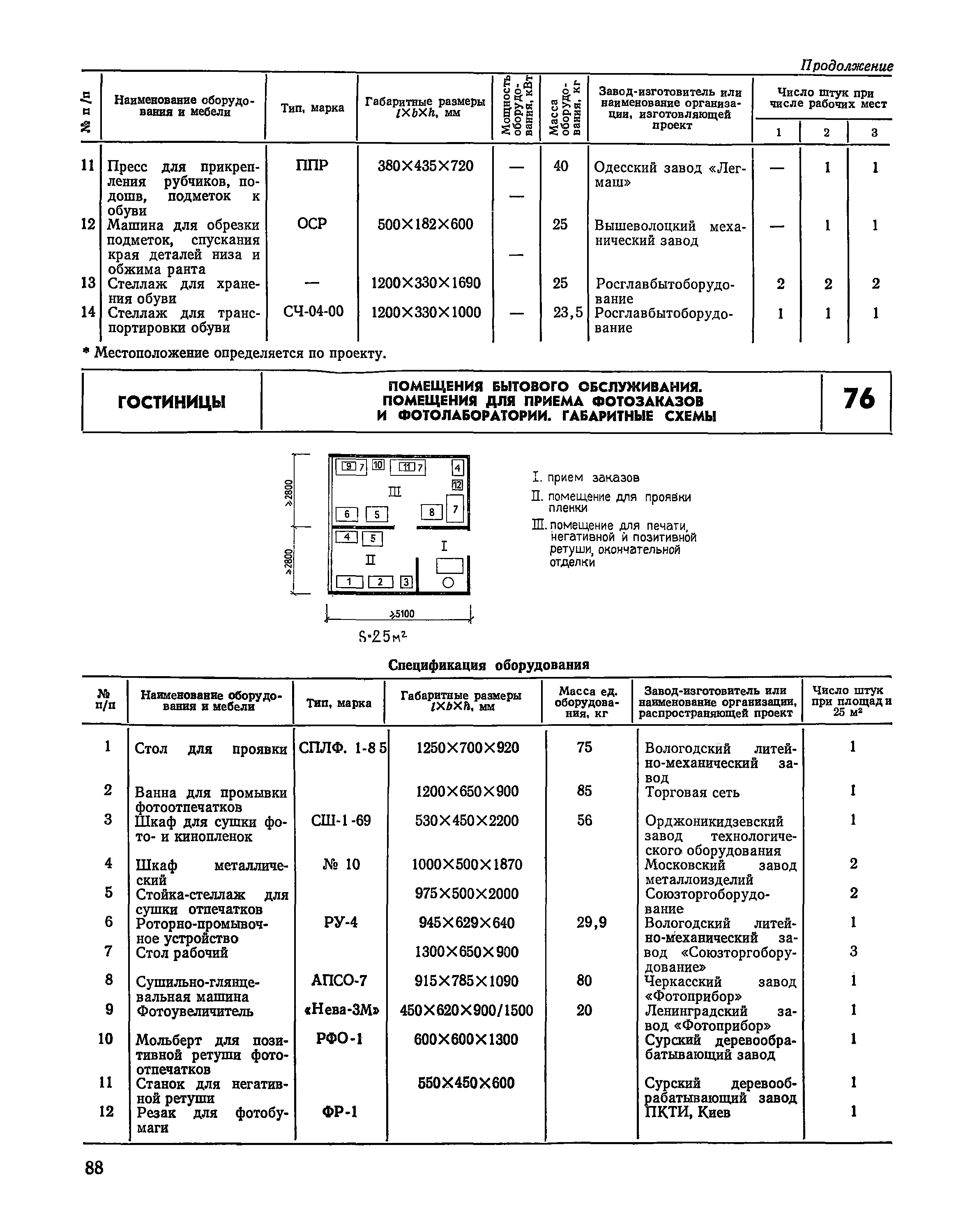 НП 1.2-78