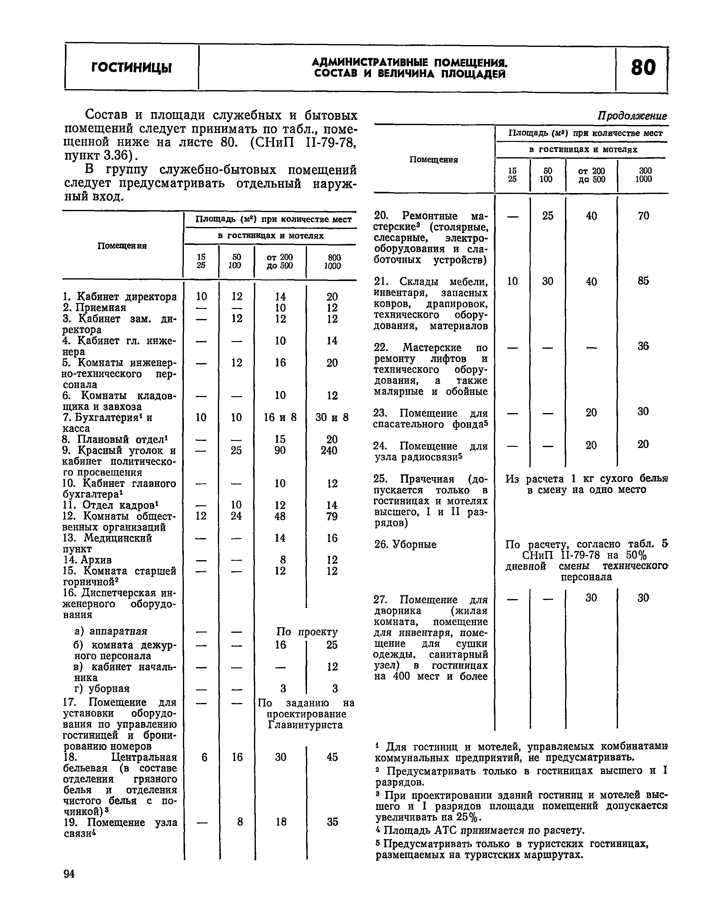 НП 1.2-78