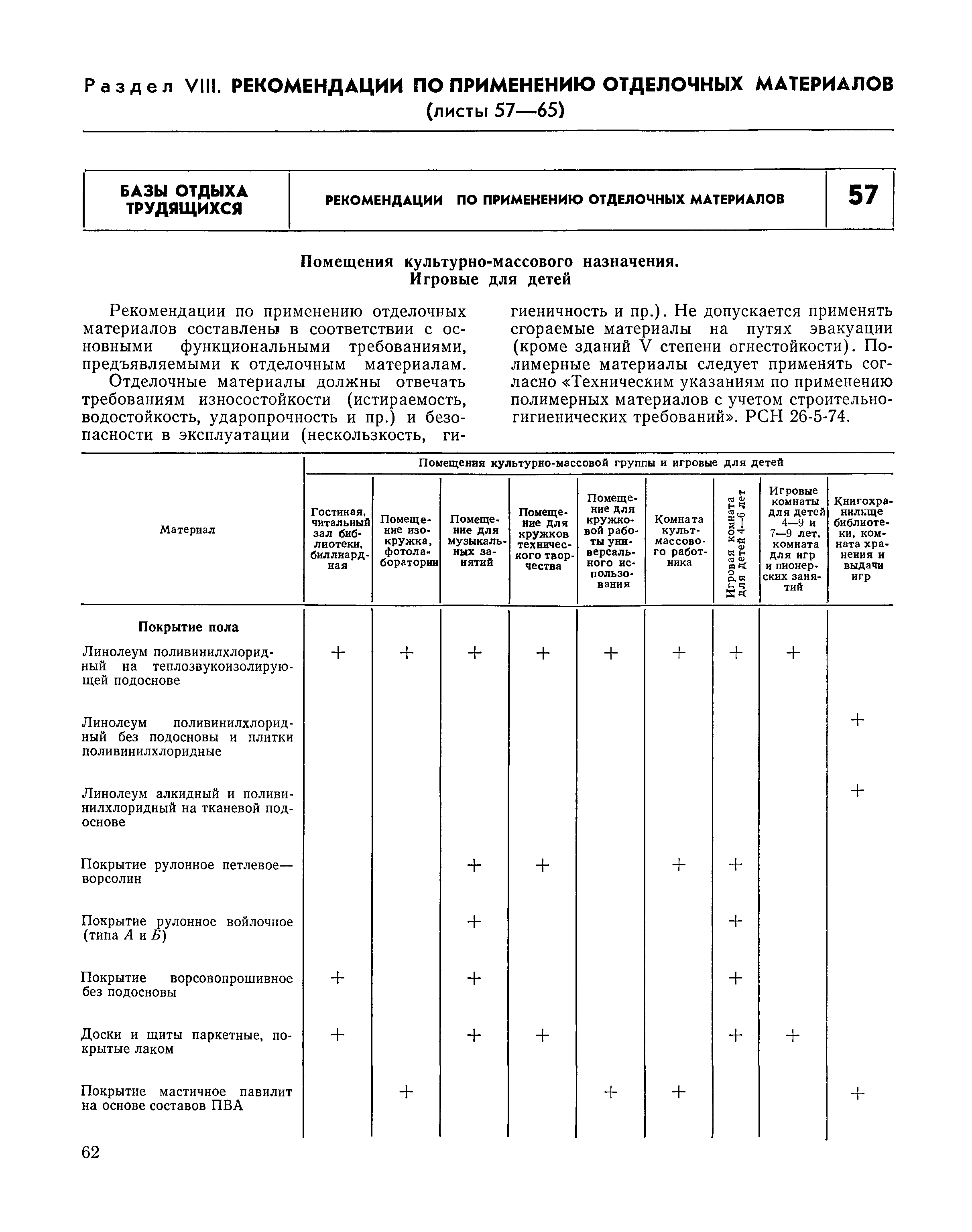 НП 6.6-80