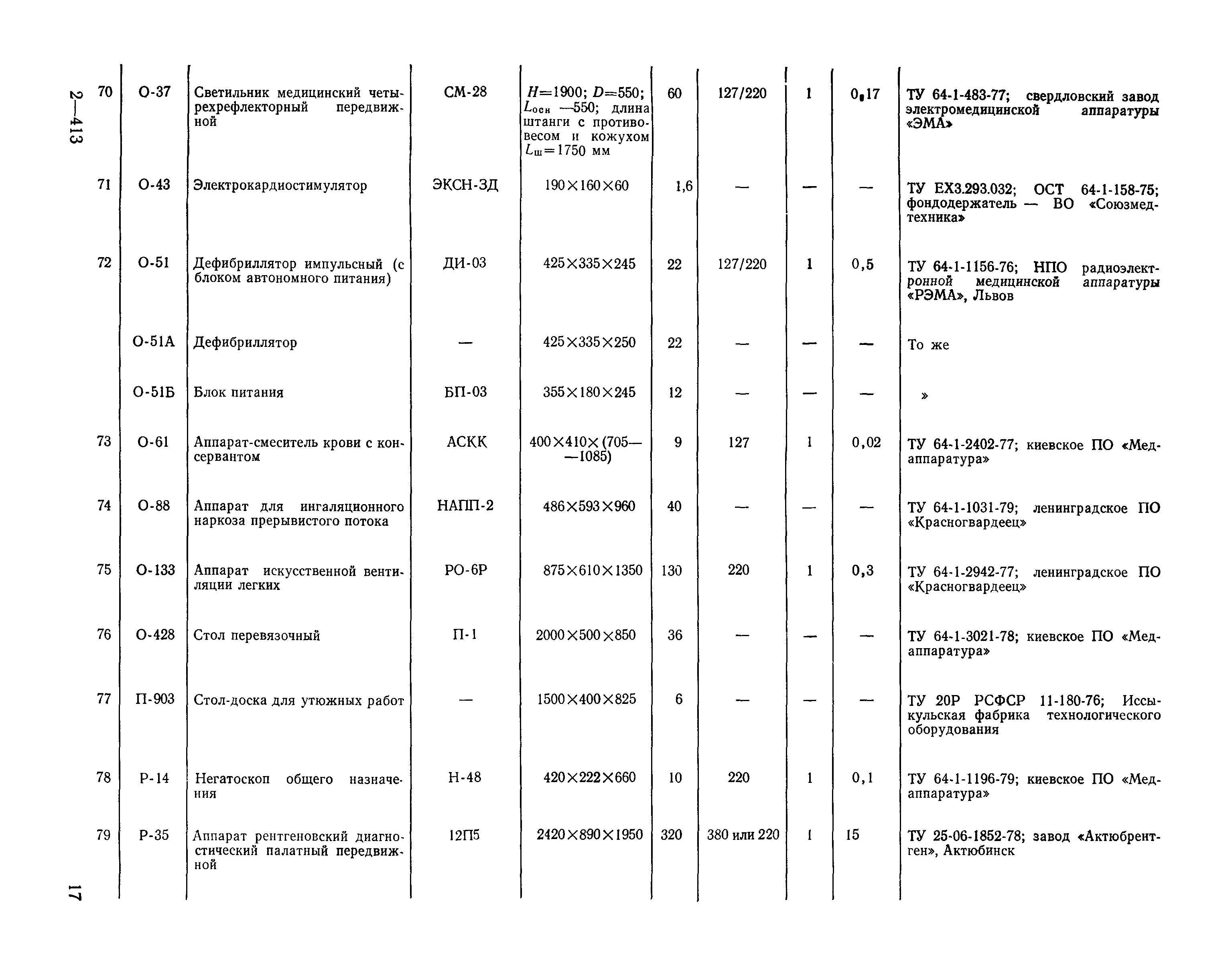 НП 6.1.1.2-82