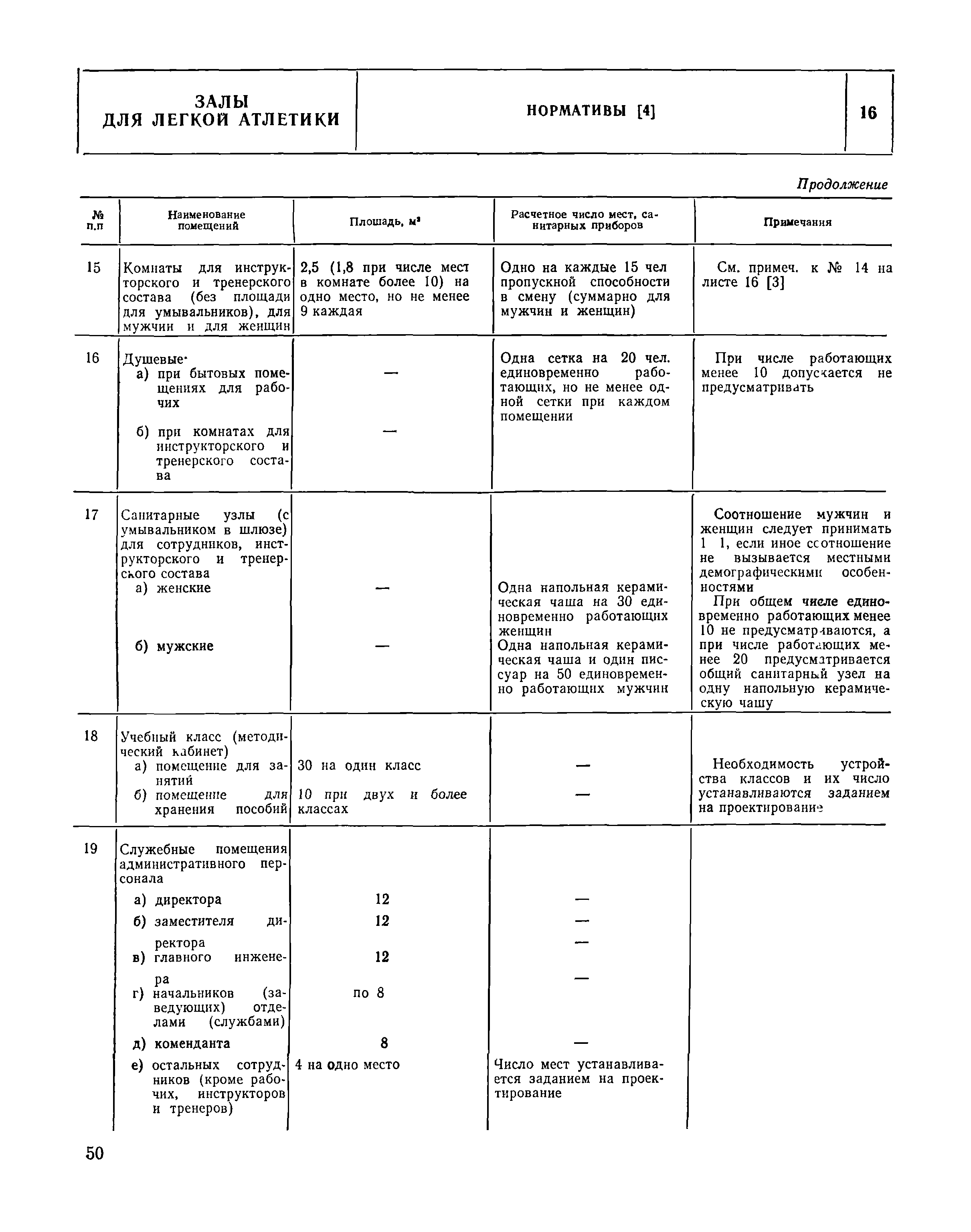 НП 5.3.6-80