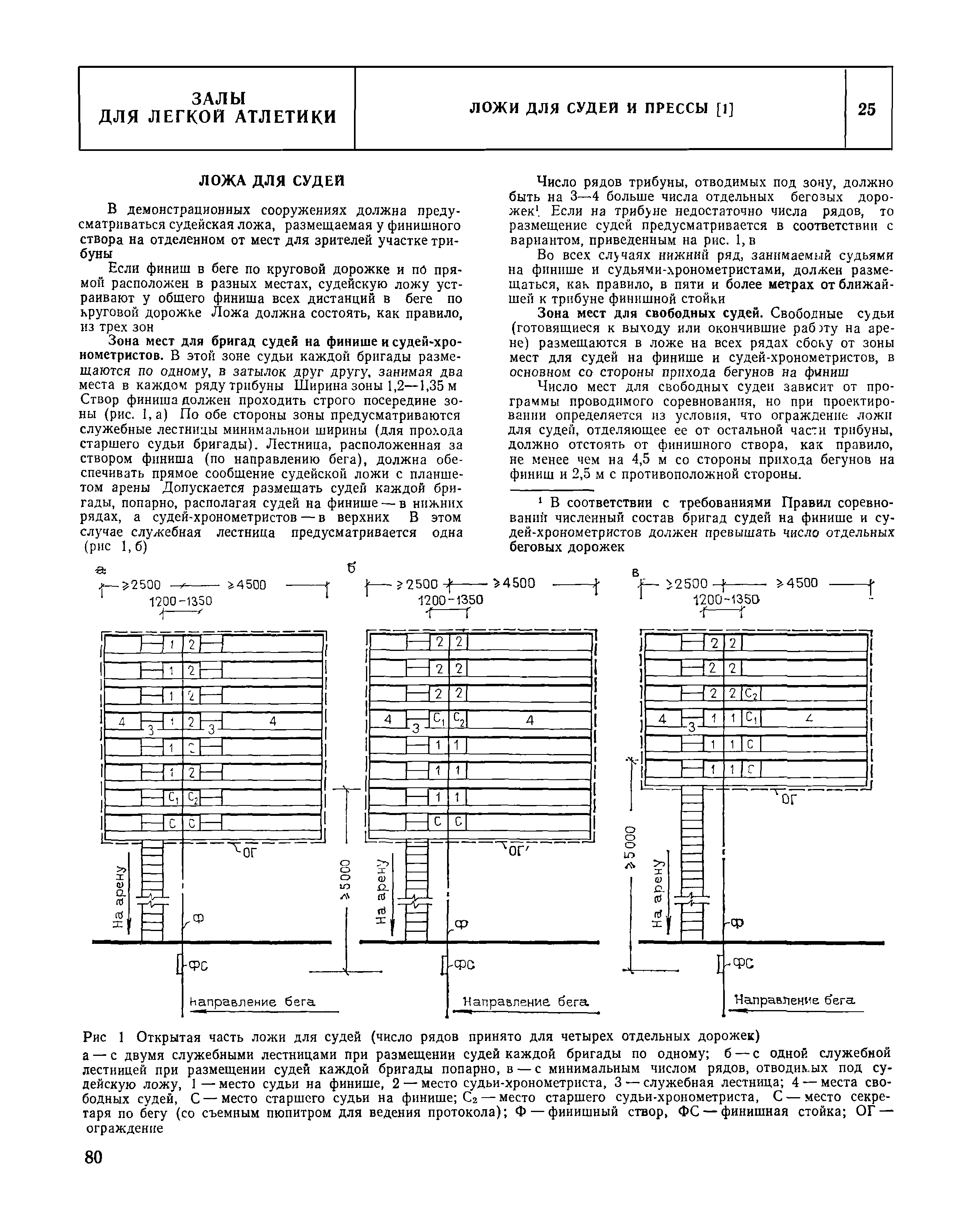 НП 5.3.6-80