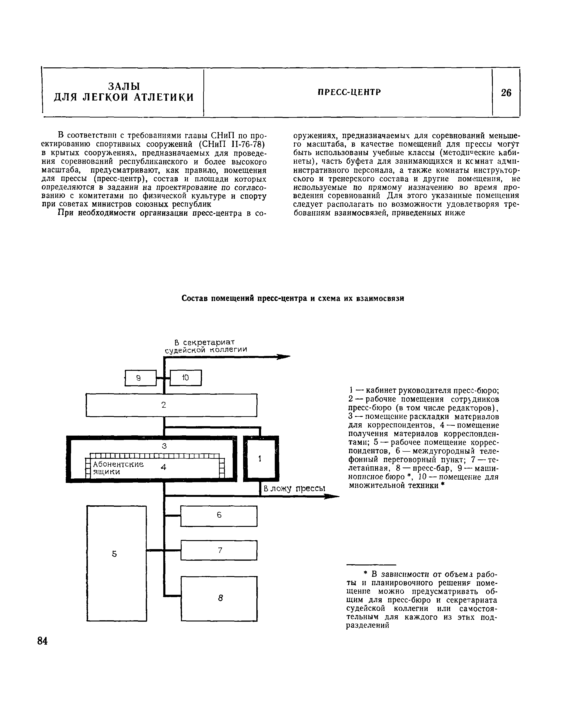 НП 5.3.6-80