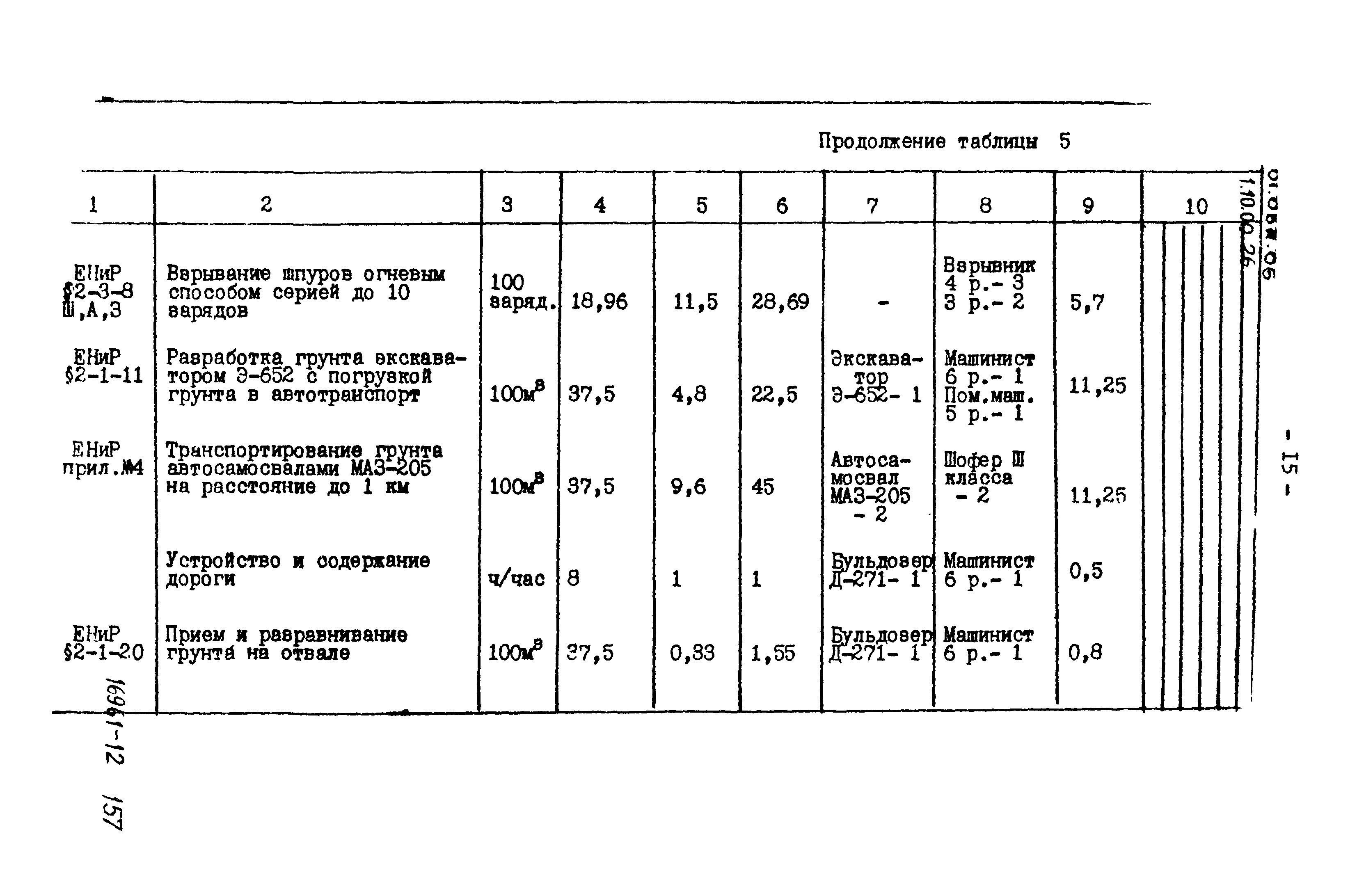 ТТК 01.06А.06