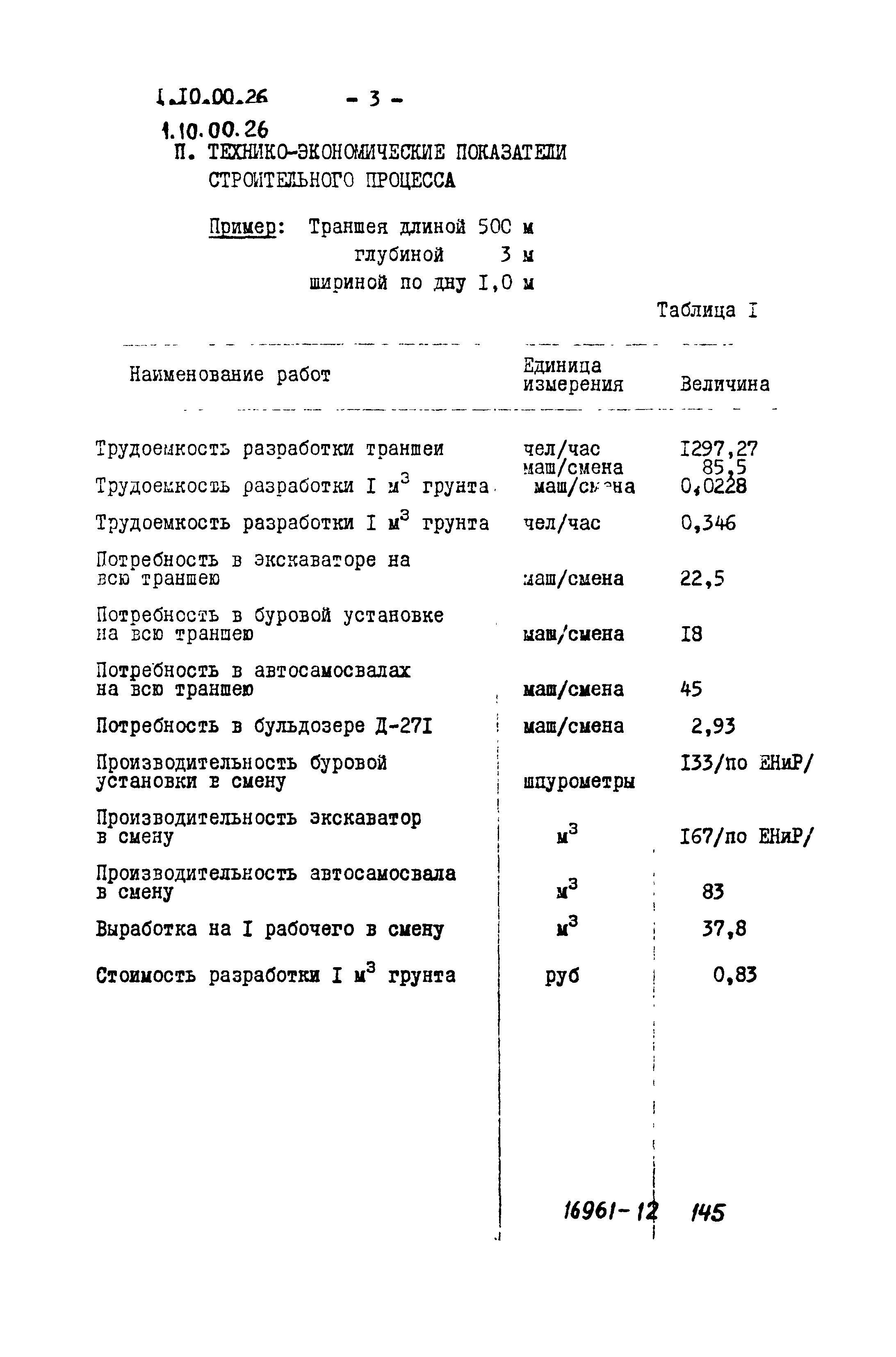 ТТК 01.06А.06