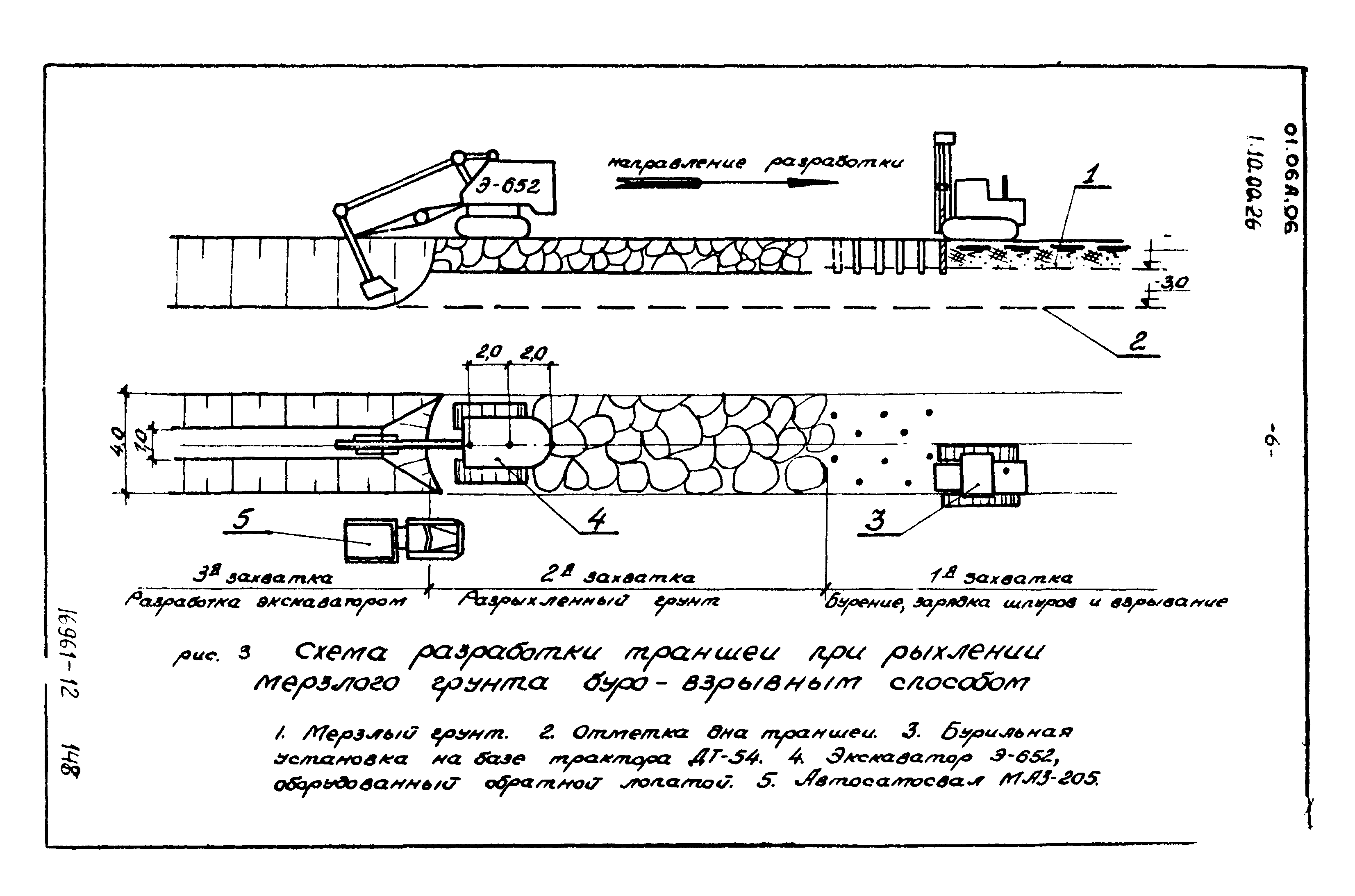 ТТК 01.06А.06