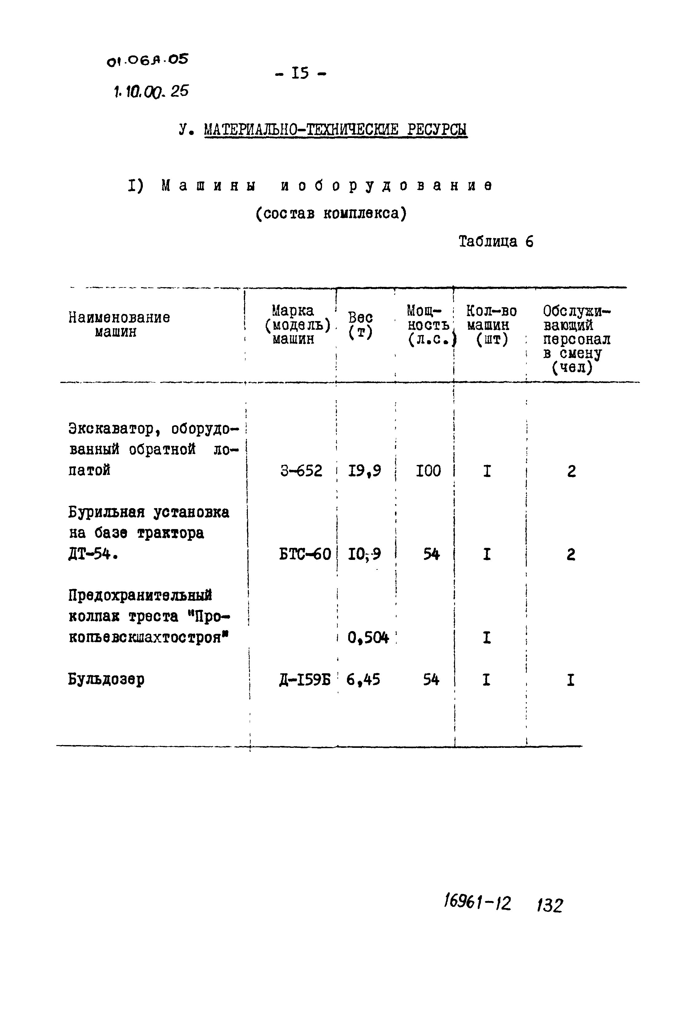 ТТК 01.06А.05