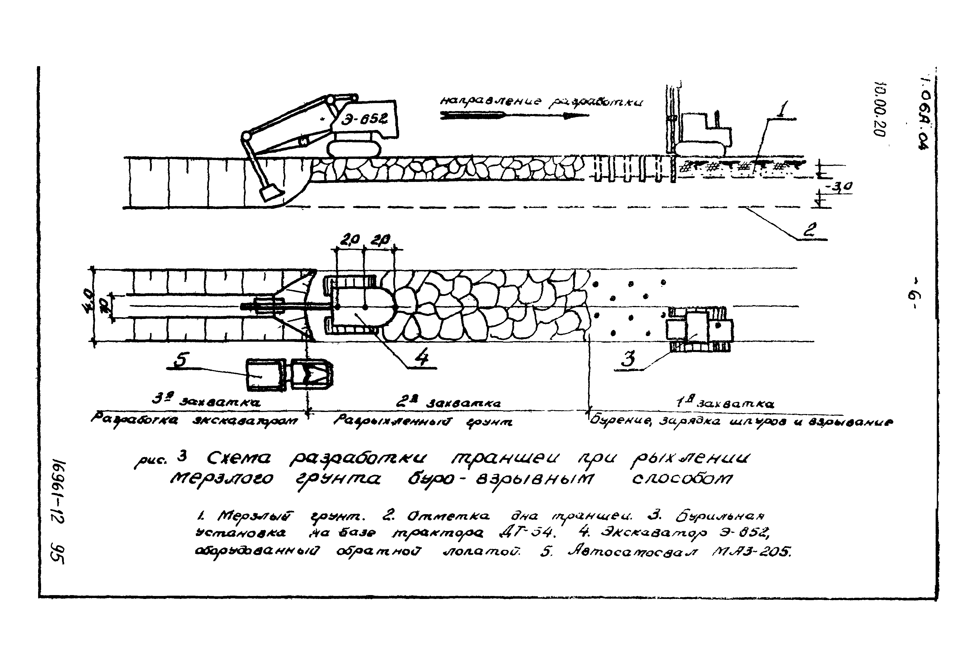 ТТК 01.06А.04