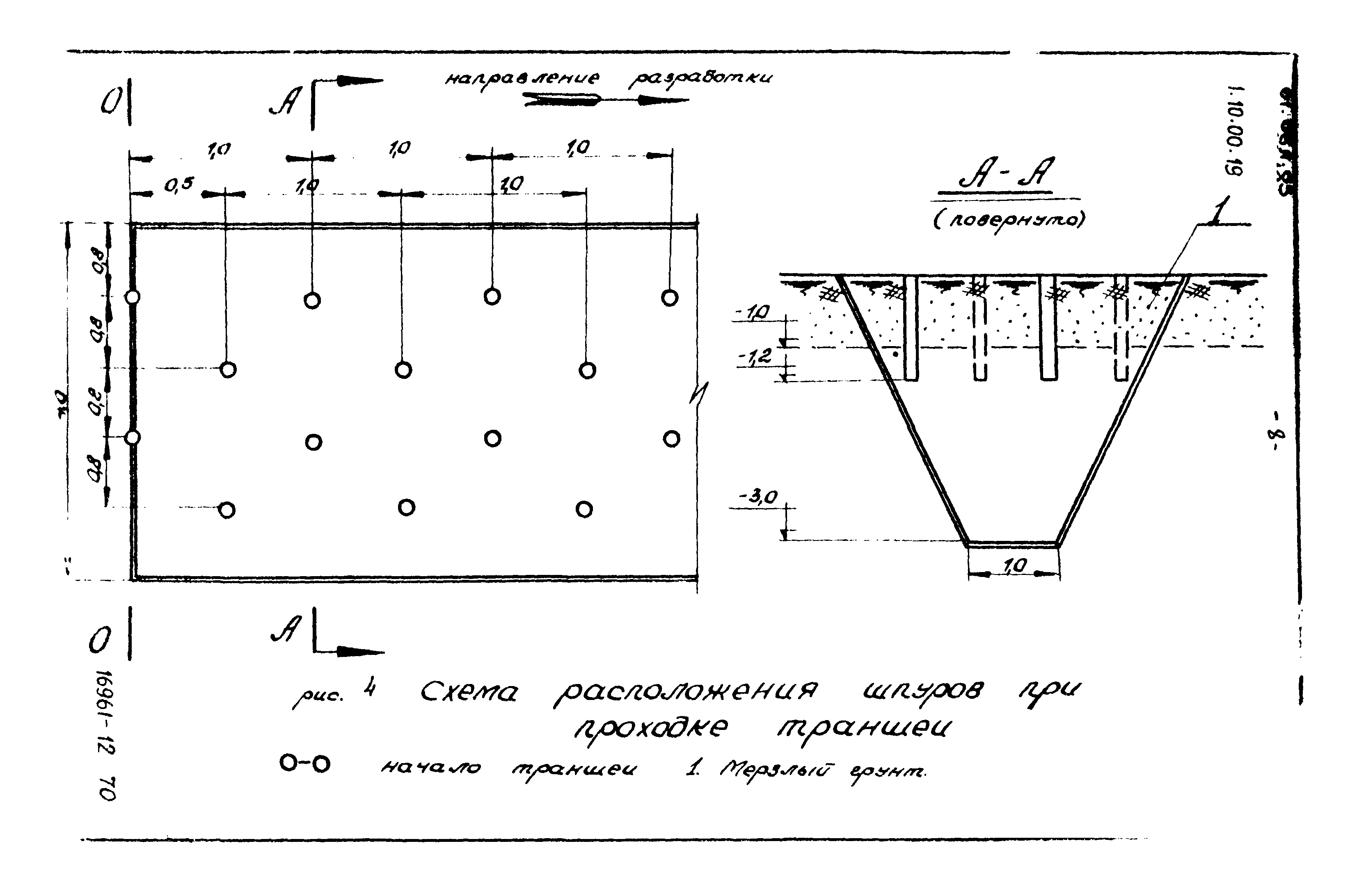 ТТК 01.06А.03