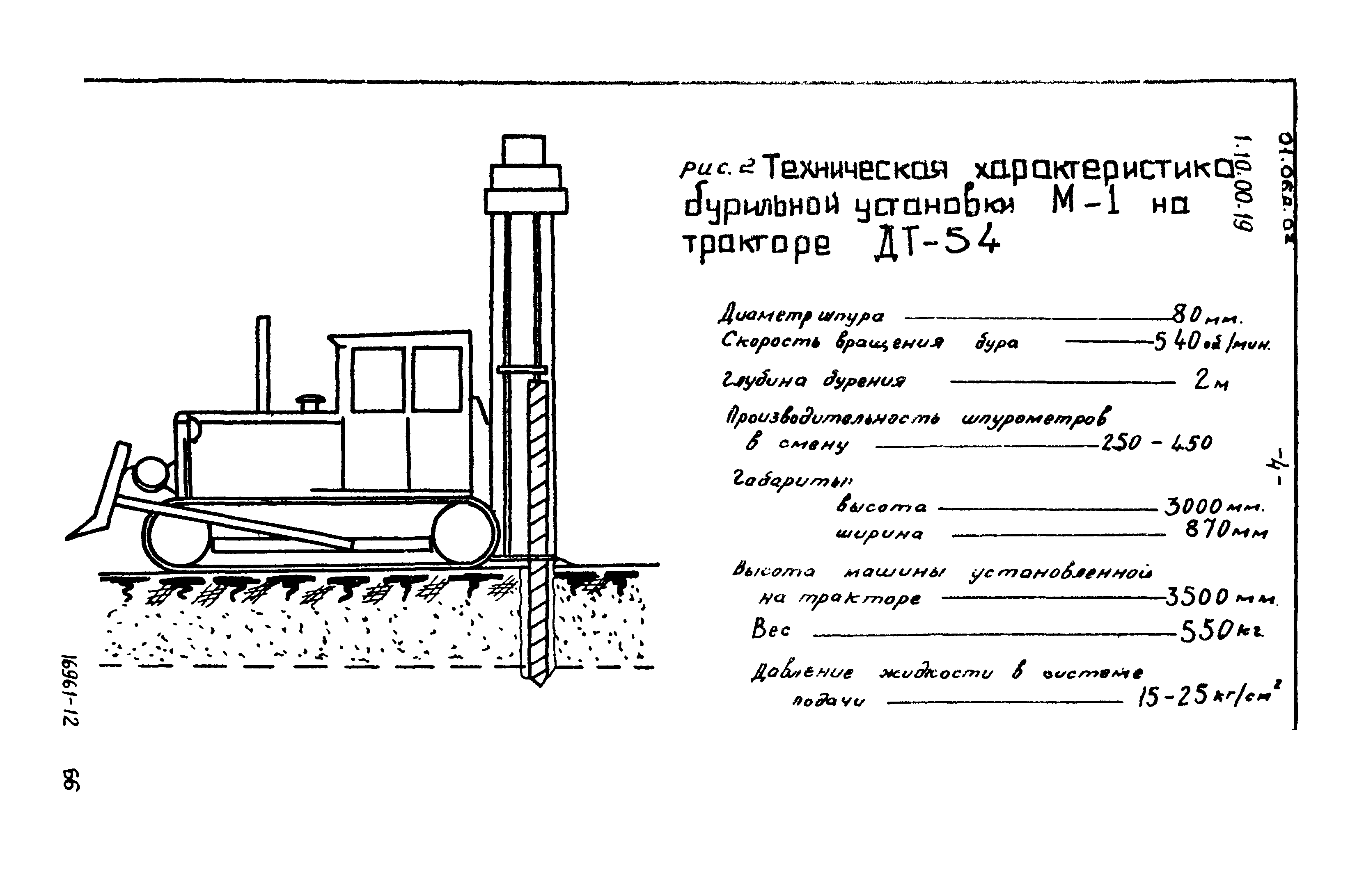 ТТК 01.06А.03