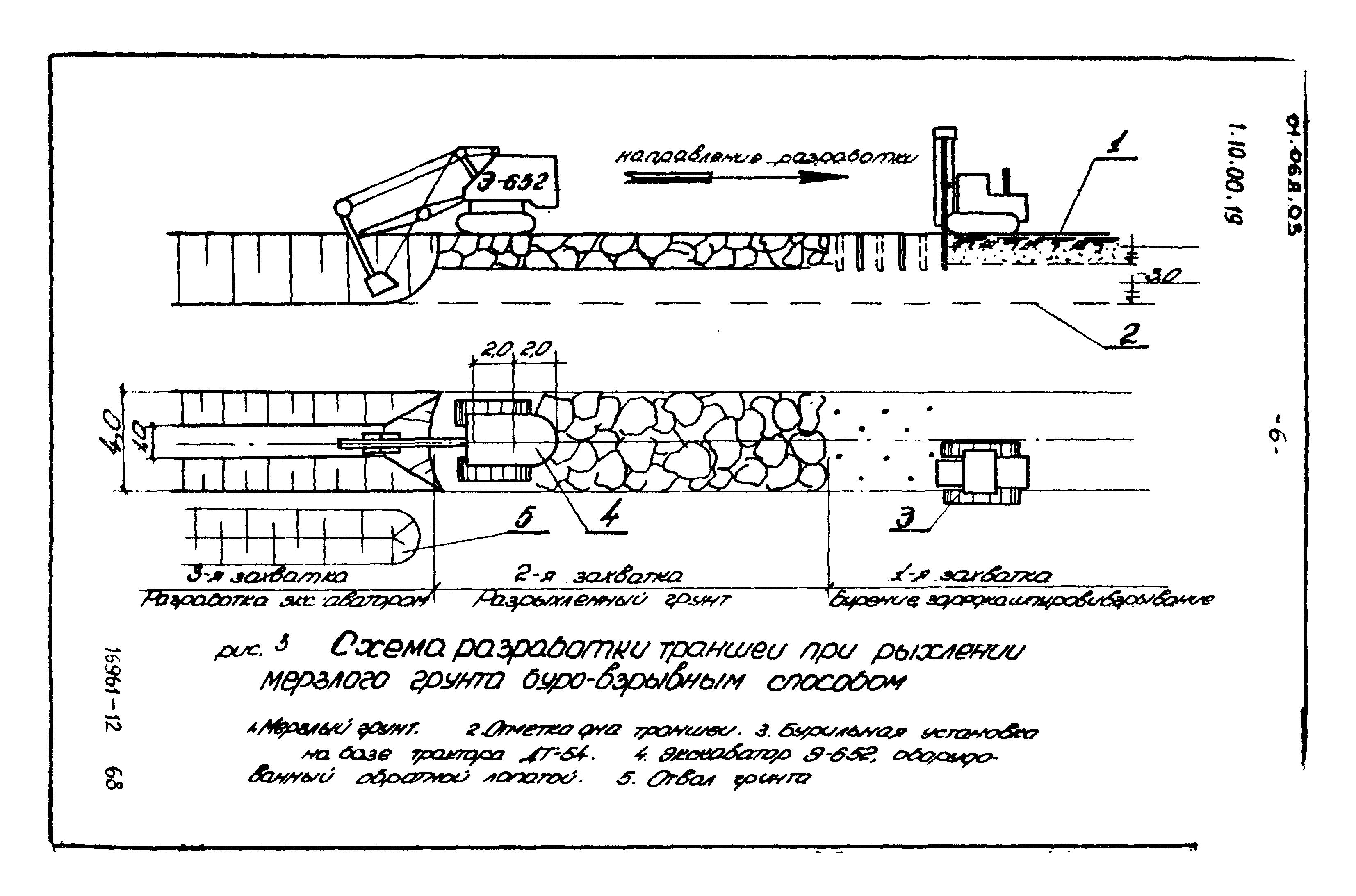 ТТК 01.06А.03