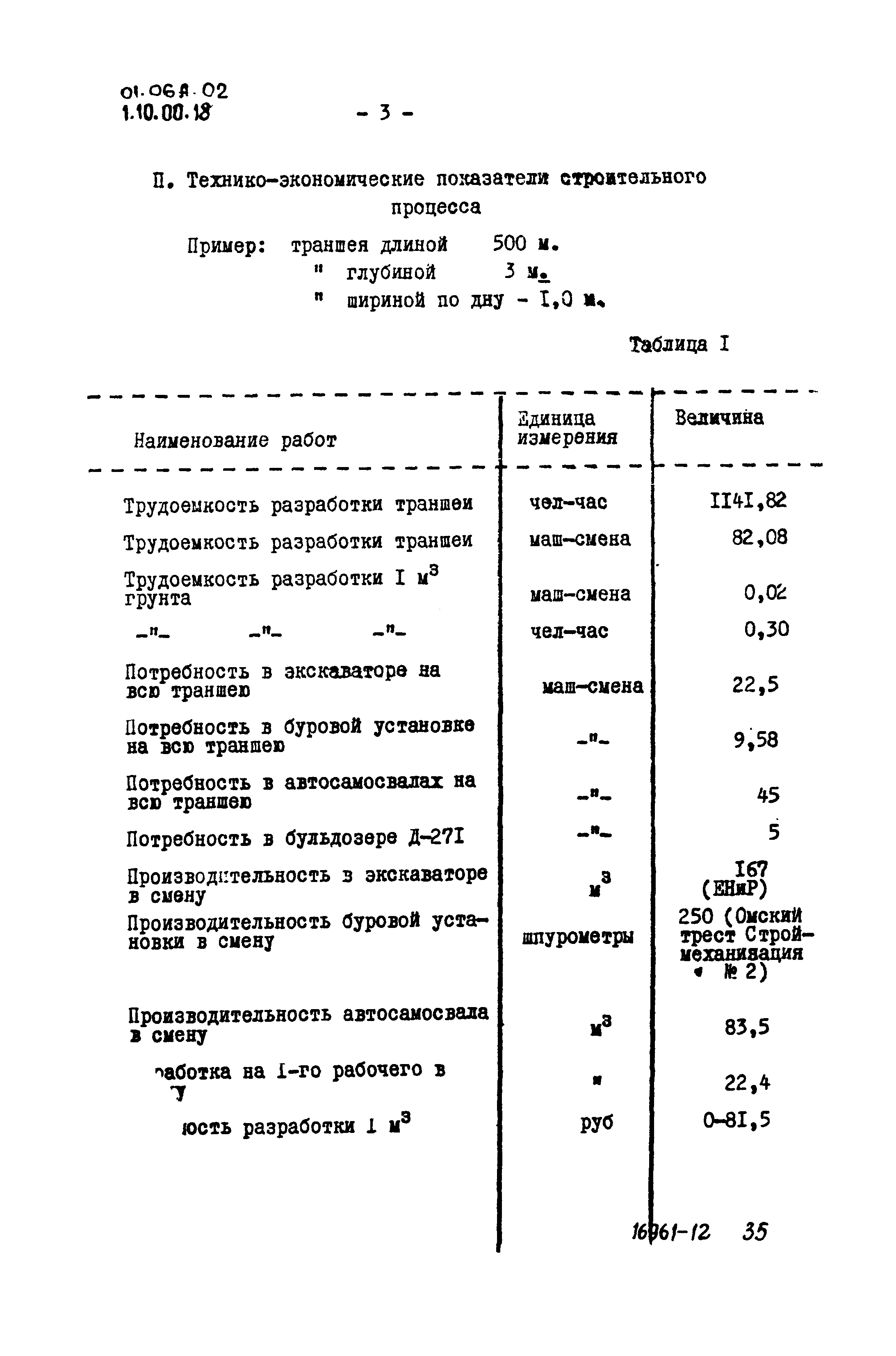 ТТК 01.06А.02