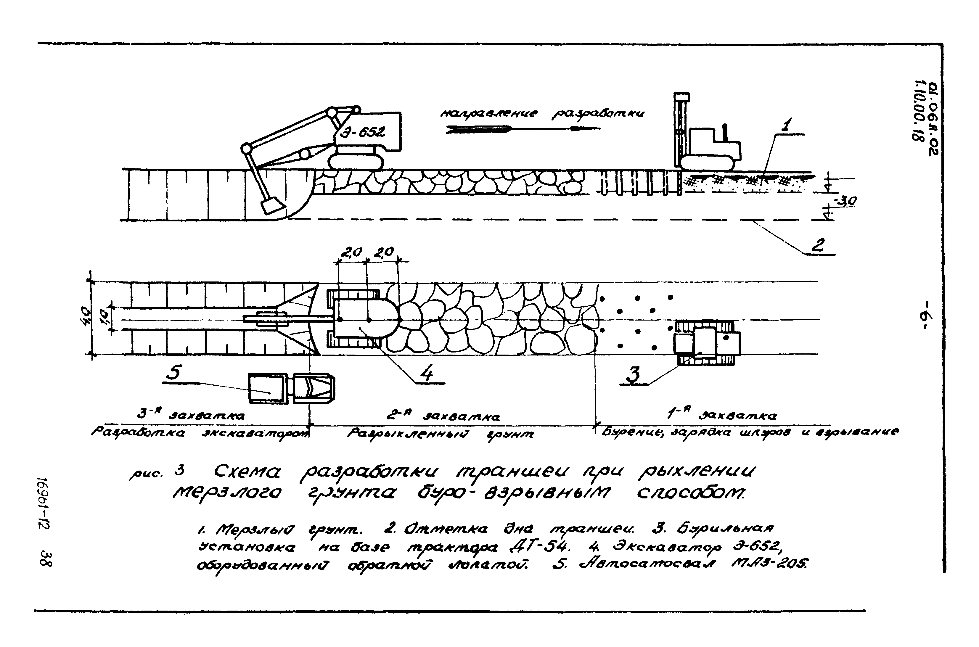 ТТК 01.06А.02