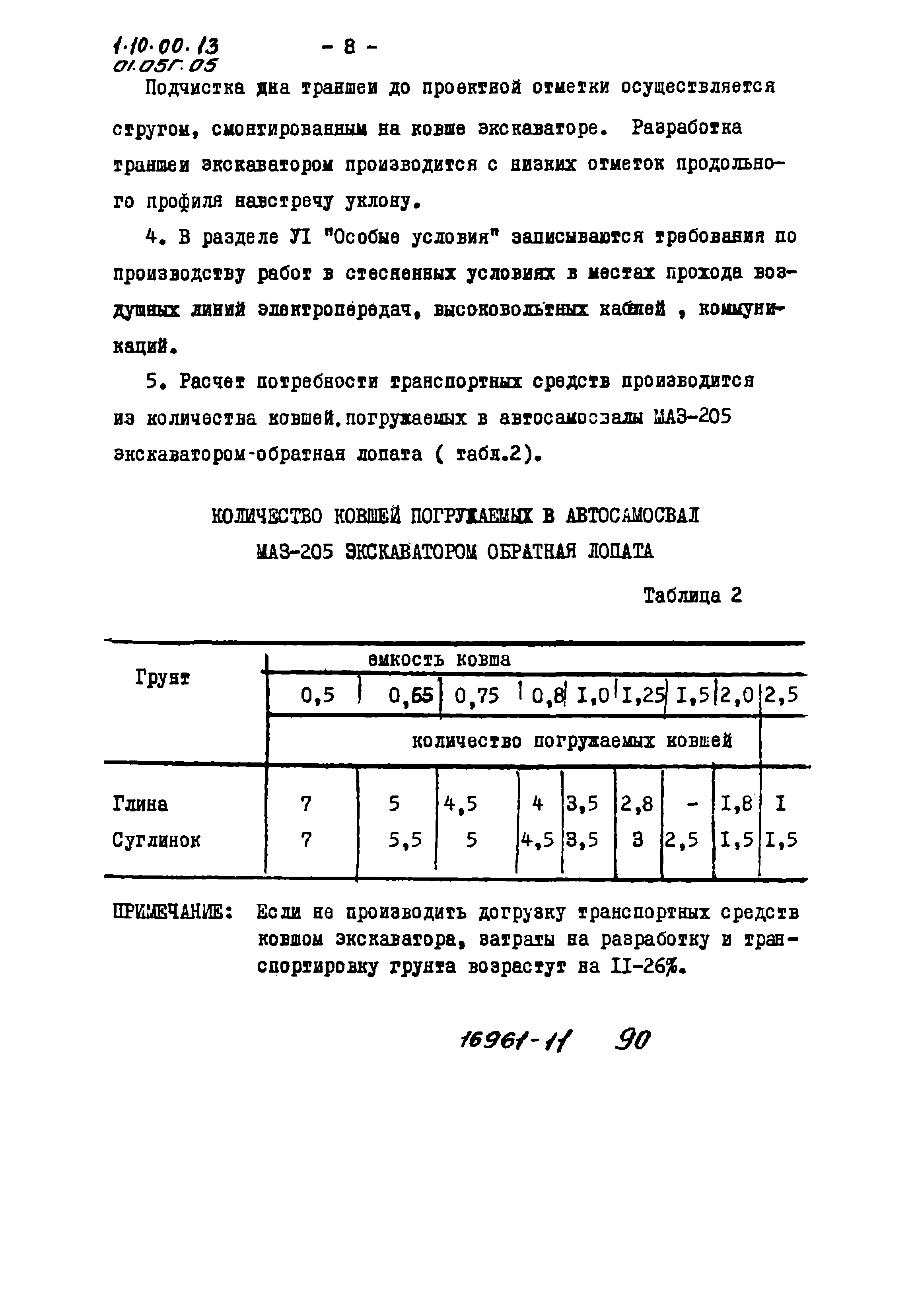 ТТК 01.05Г.05