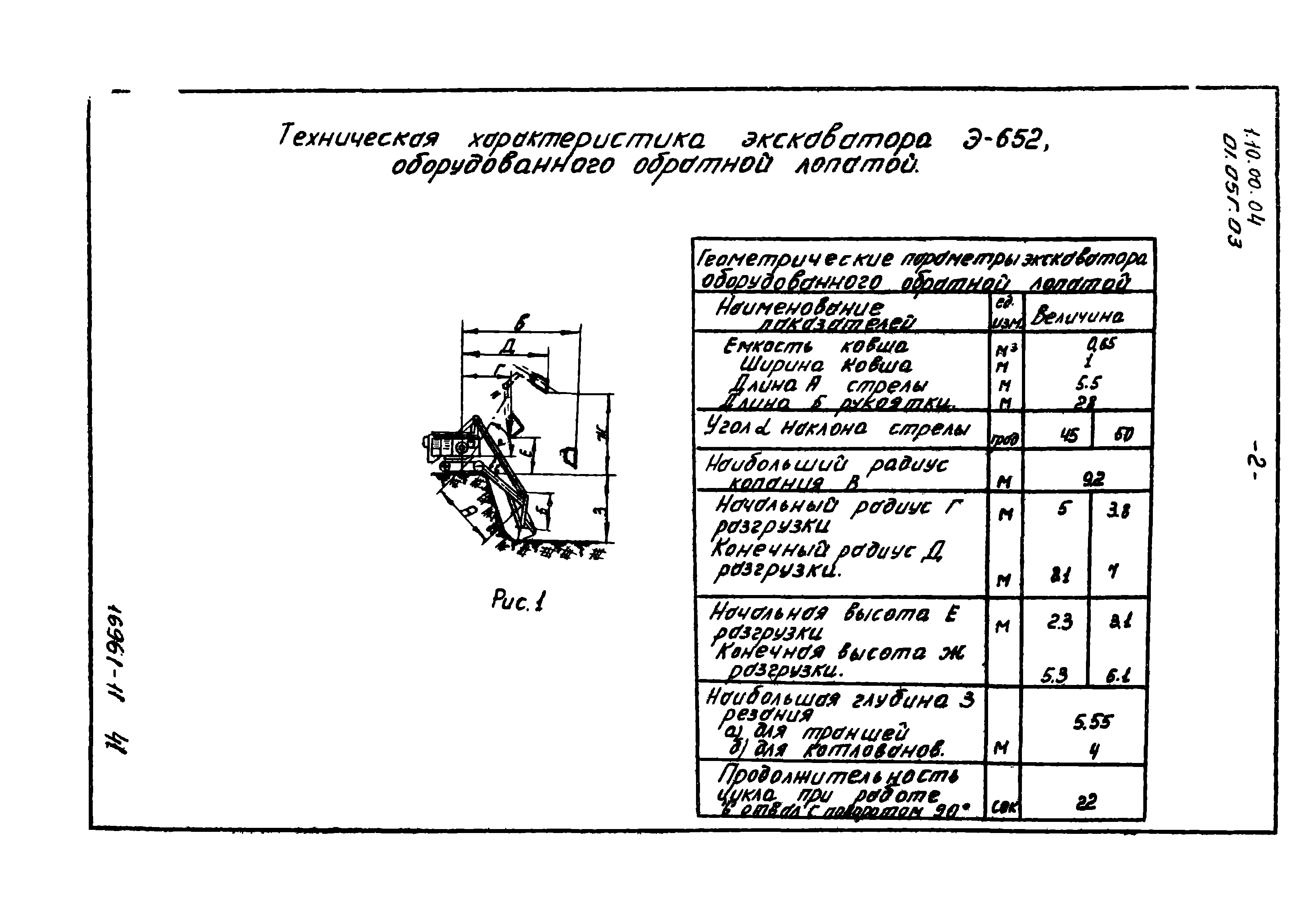 ТТК 01.05Г.03