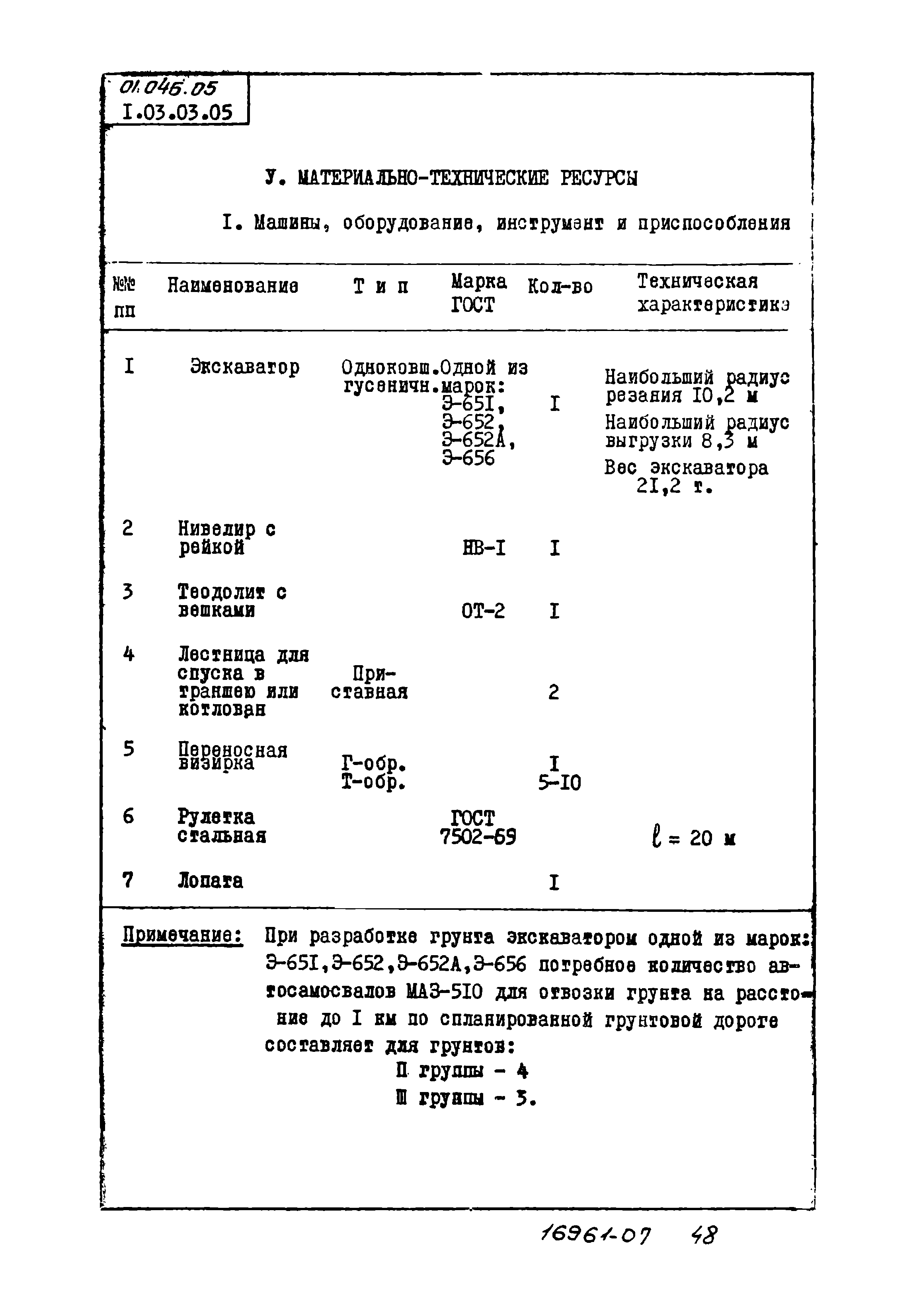 ТТК 01.04Б.05