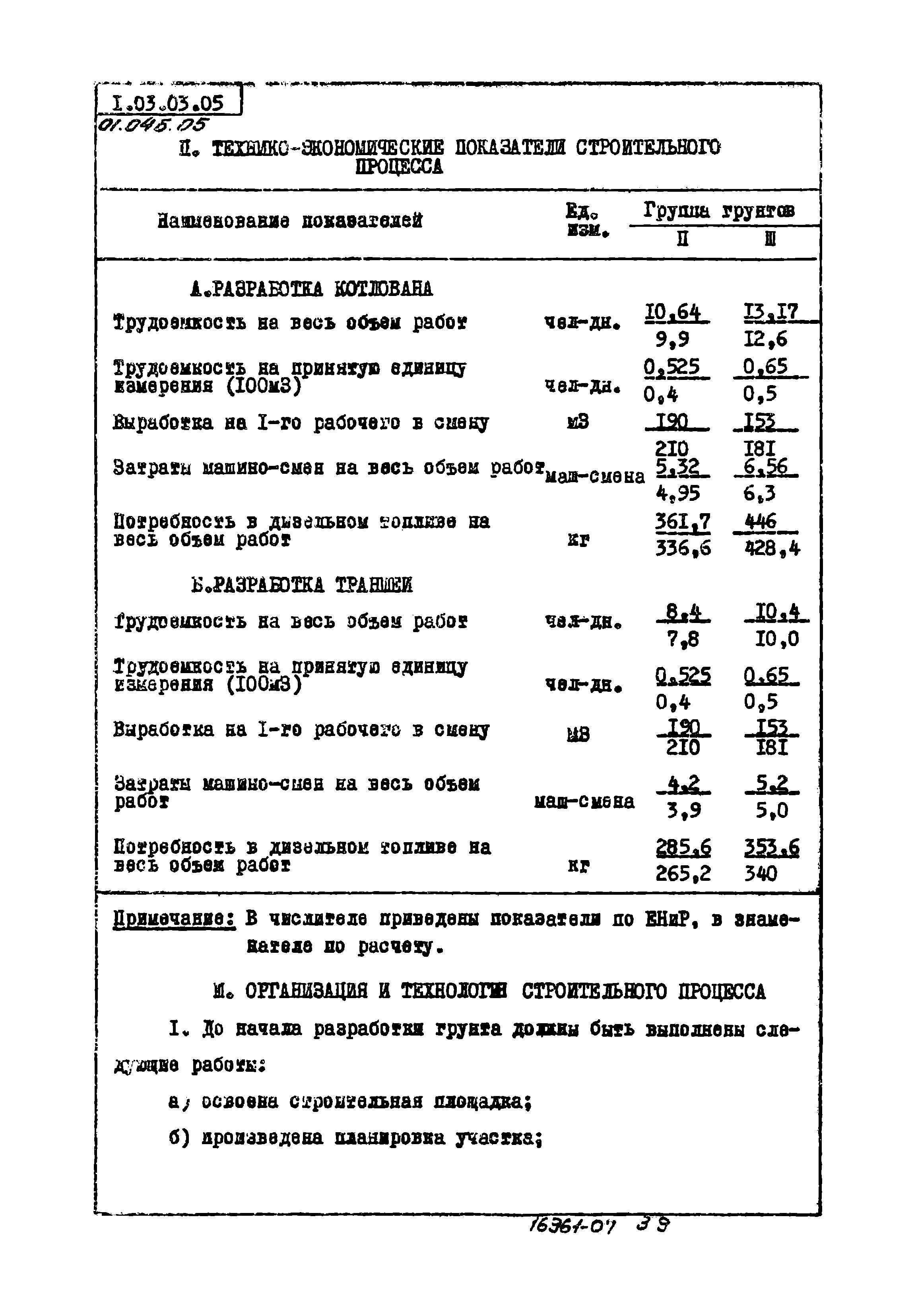 ТТК 01.04Б.05