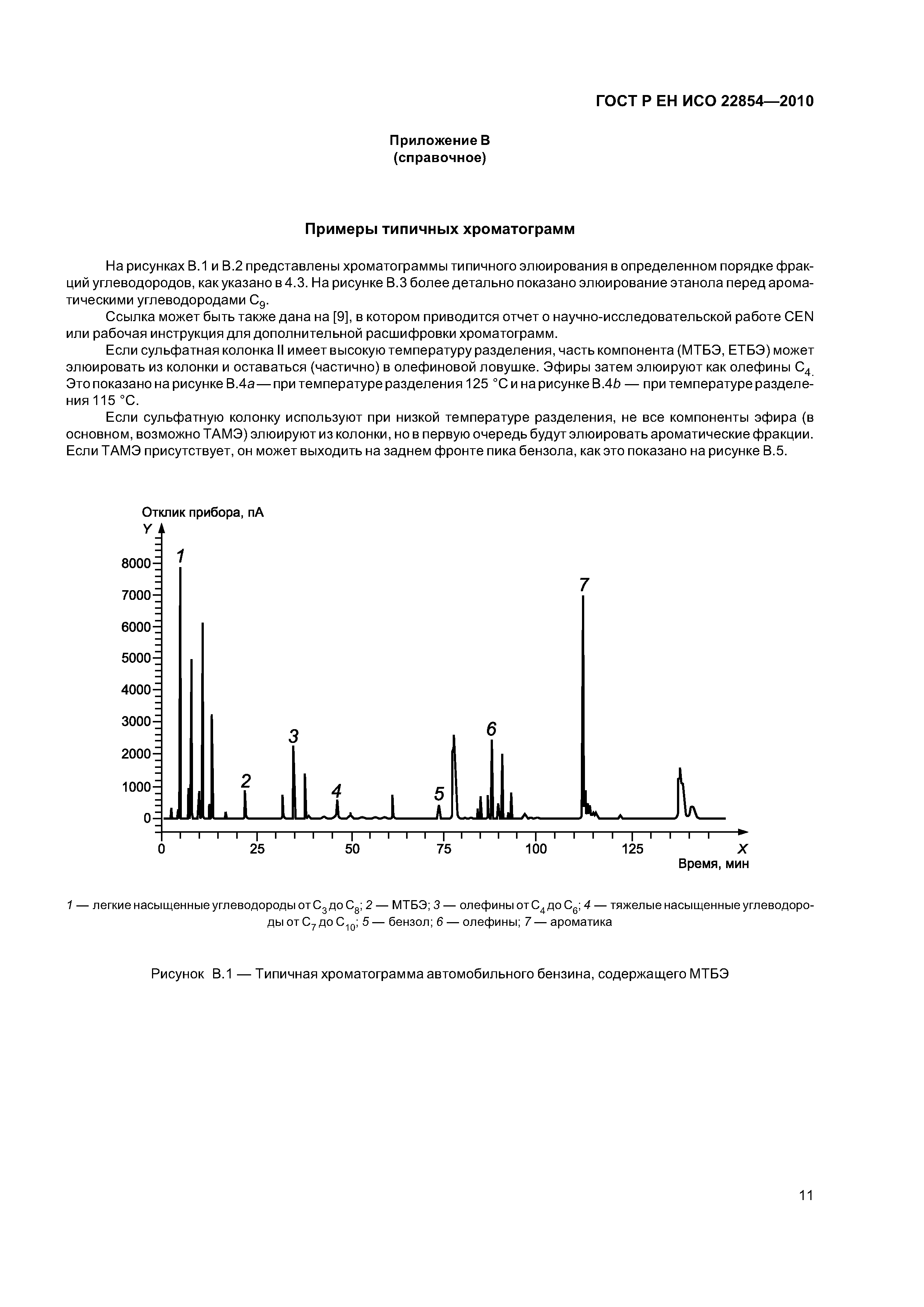 ГОСТ Р ЕН ИСО 22854-2010