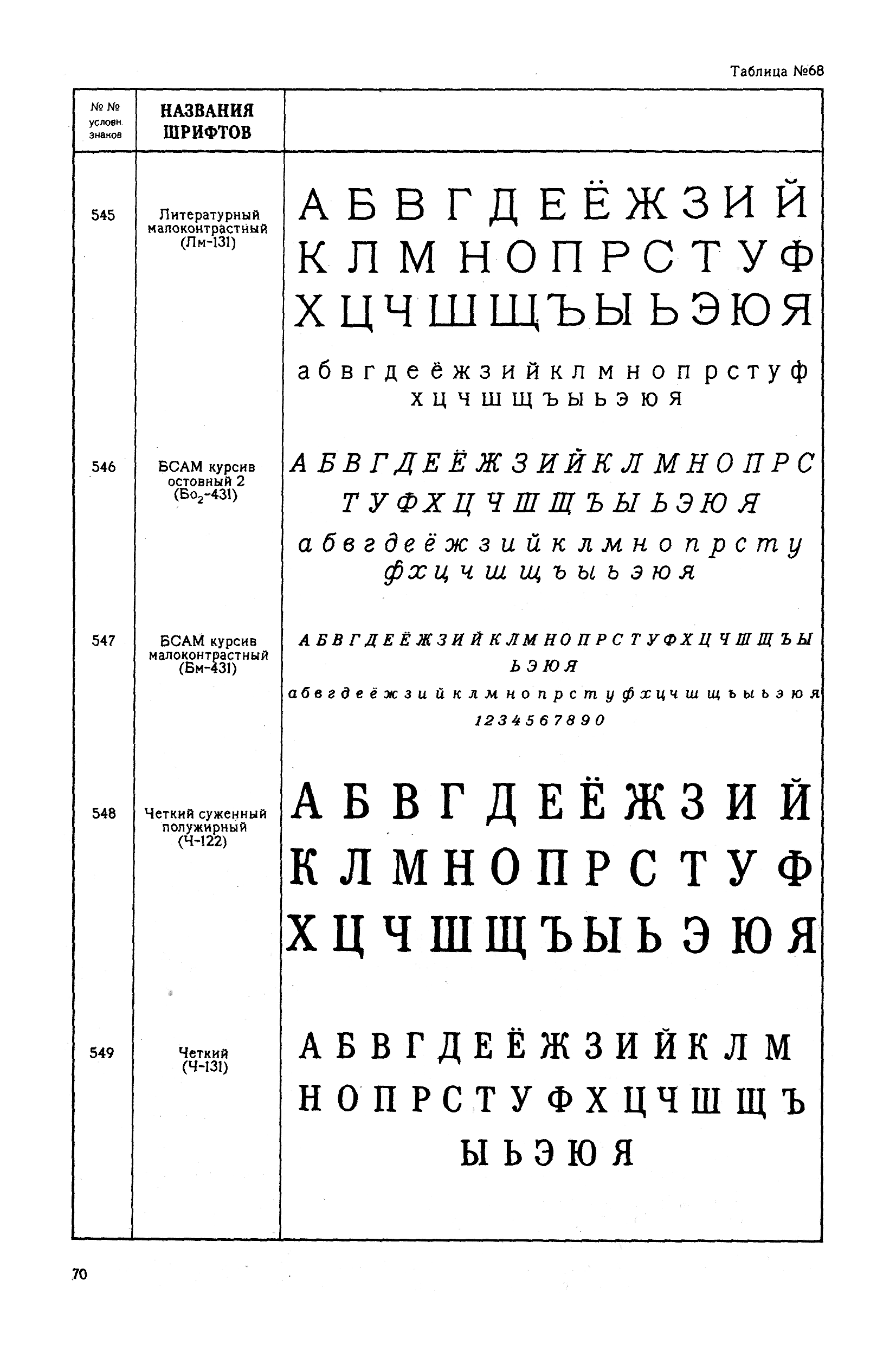 Дайте определение компьютерной картографии с какого года получила свое развитие